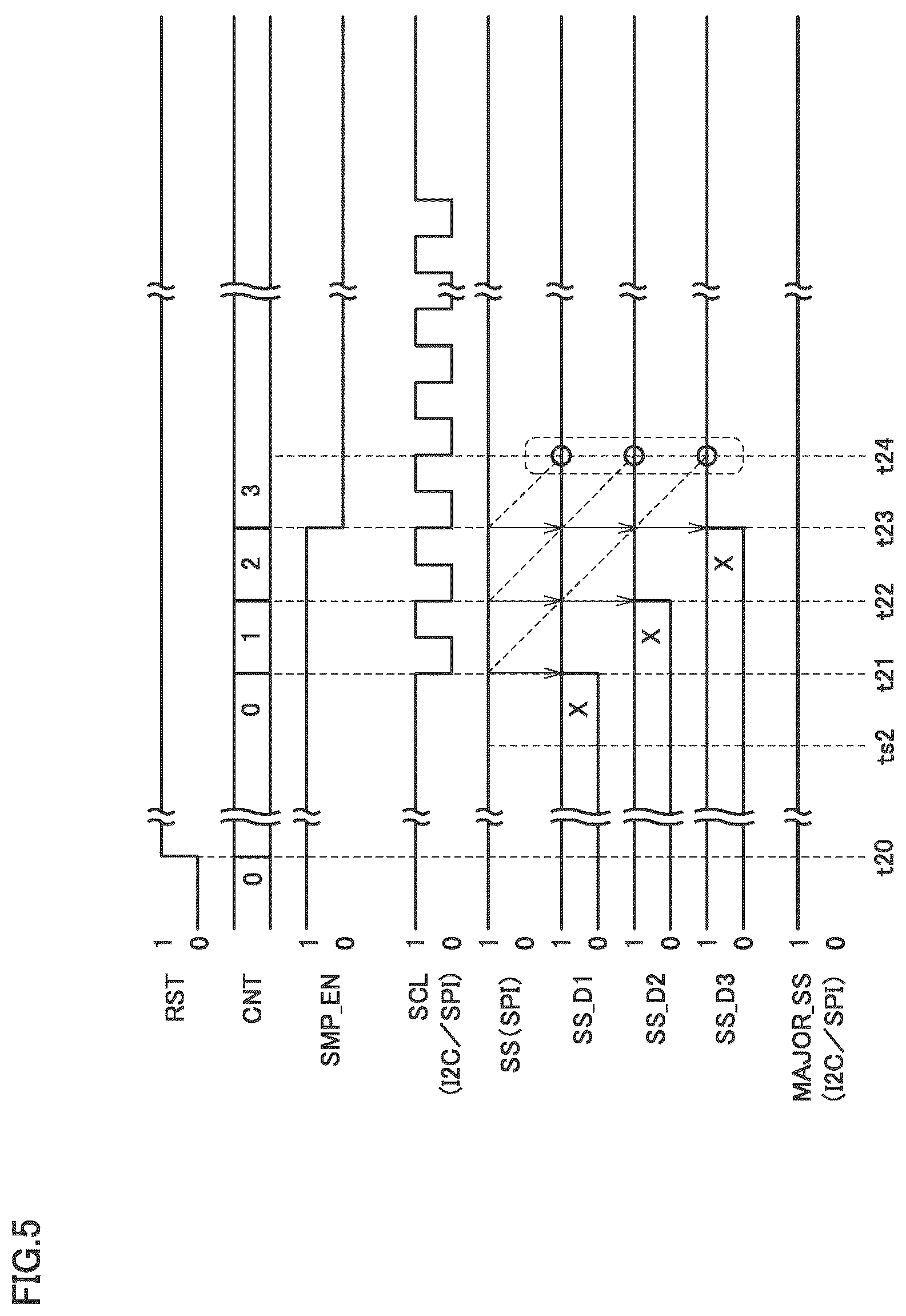 Patent US12619572 Figure 5 – Protocol determination circuit and protocol switching circuit