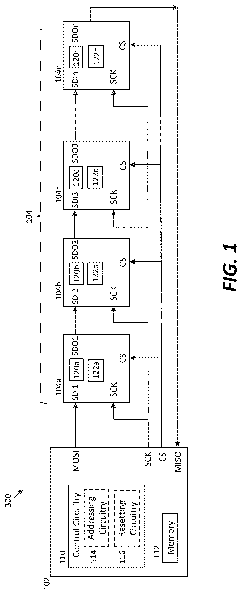 Patent US12619573 Figure 1 – Systems and methods for operating a serial peripheral interface (SPI) network