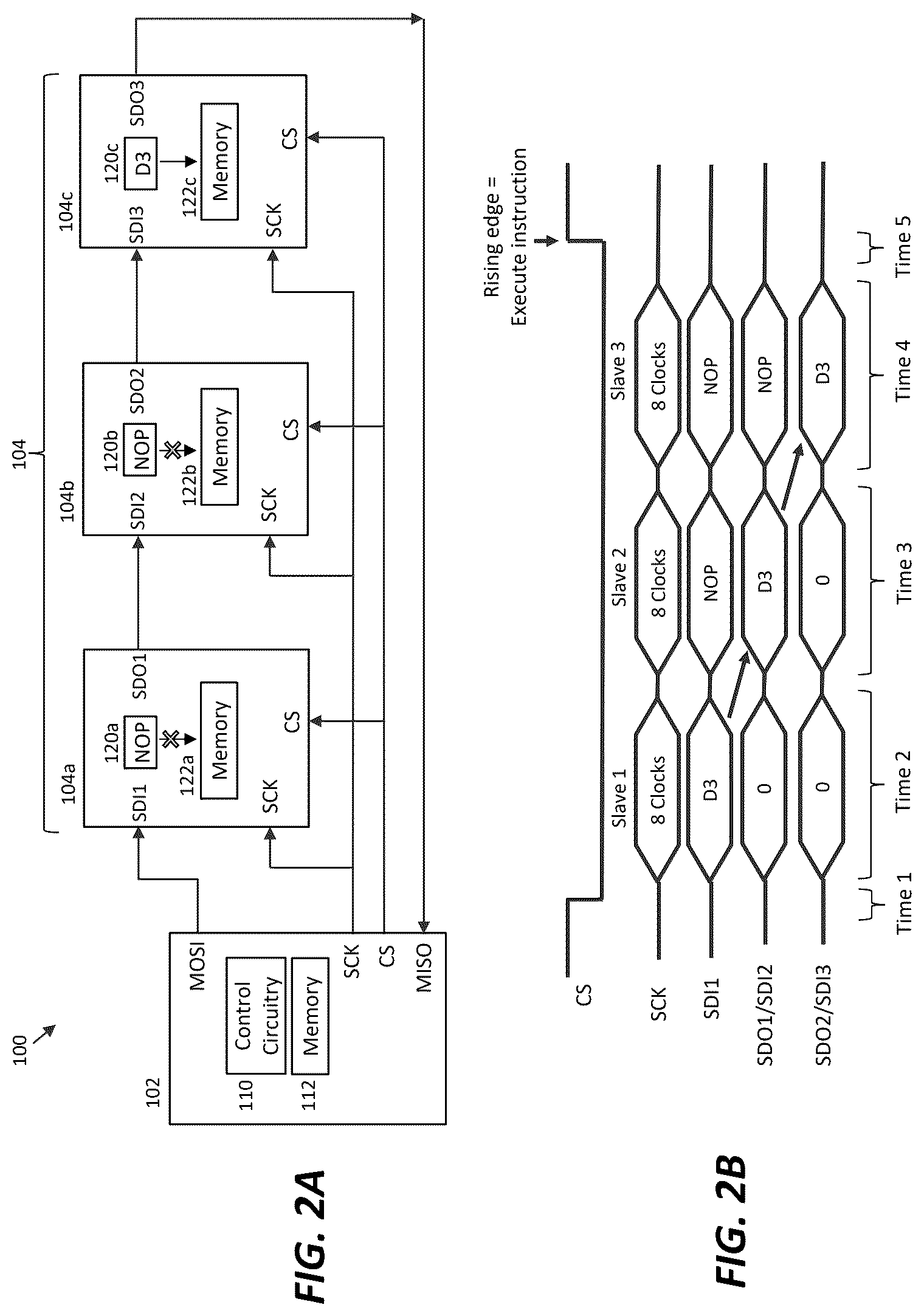 Patent US12619573 Figure 2 – Systems and methods for operating a serial peripheral interface (SPI) network