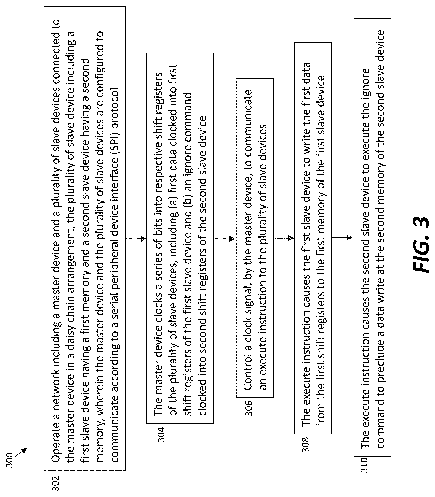 Patent US12619573 Figure 3 – Systems and methods for operating a serial peripheral interface (SPI) network