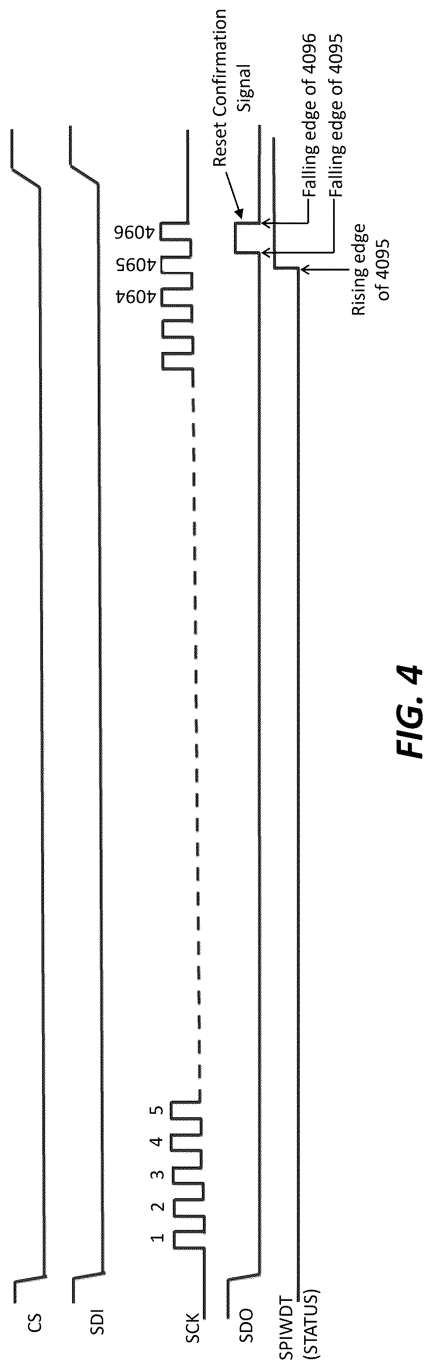 Patent US12619573 Figure 4 – Systems and methods for operating a serial peripheral interface (SPI) network