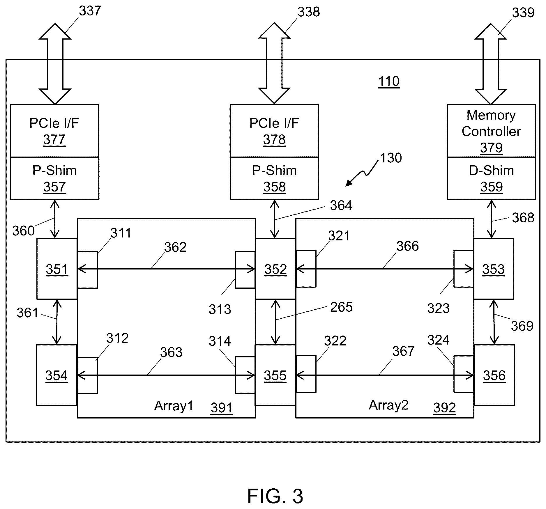 Patent US12619574 Figure 3 – Configuration data store in a reconfigurable data processor having two access modes