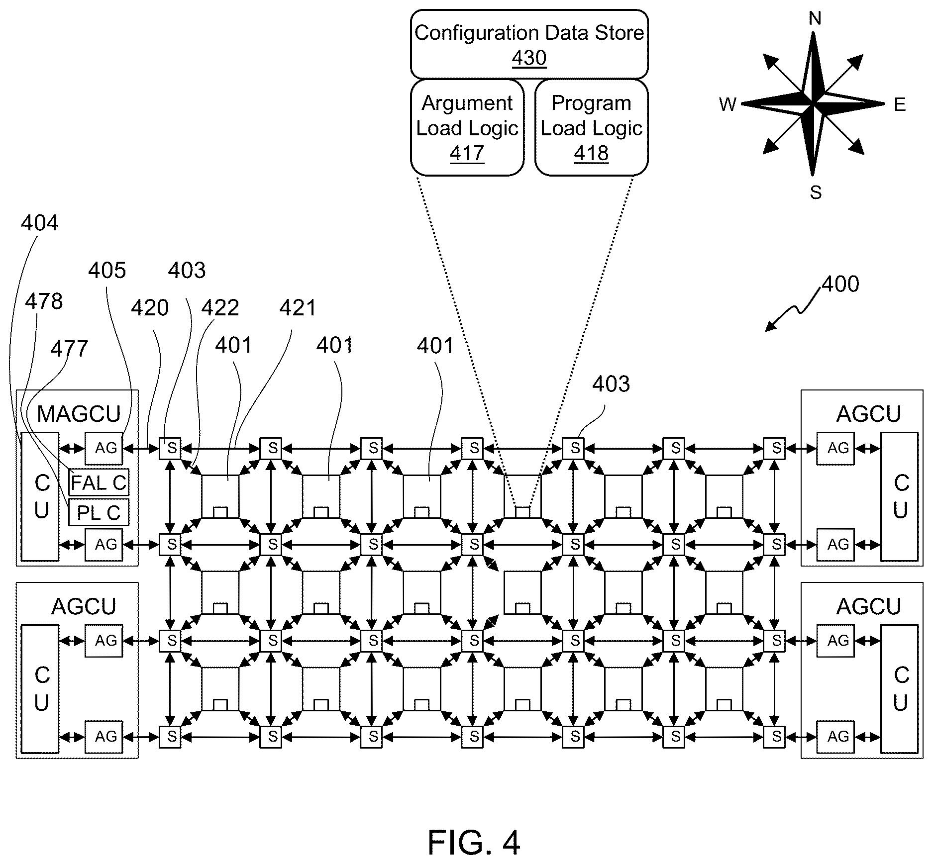 Patent US12619574 Figure 4 – Configuration data store in a reconfigurable data processor having two access modes