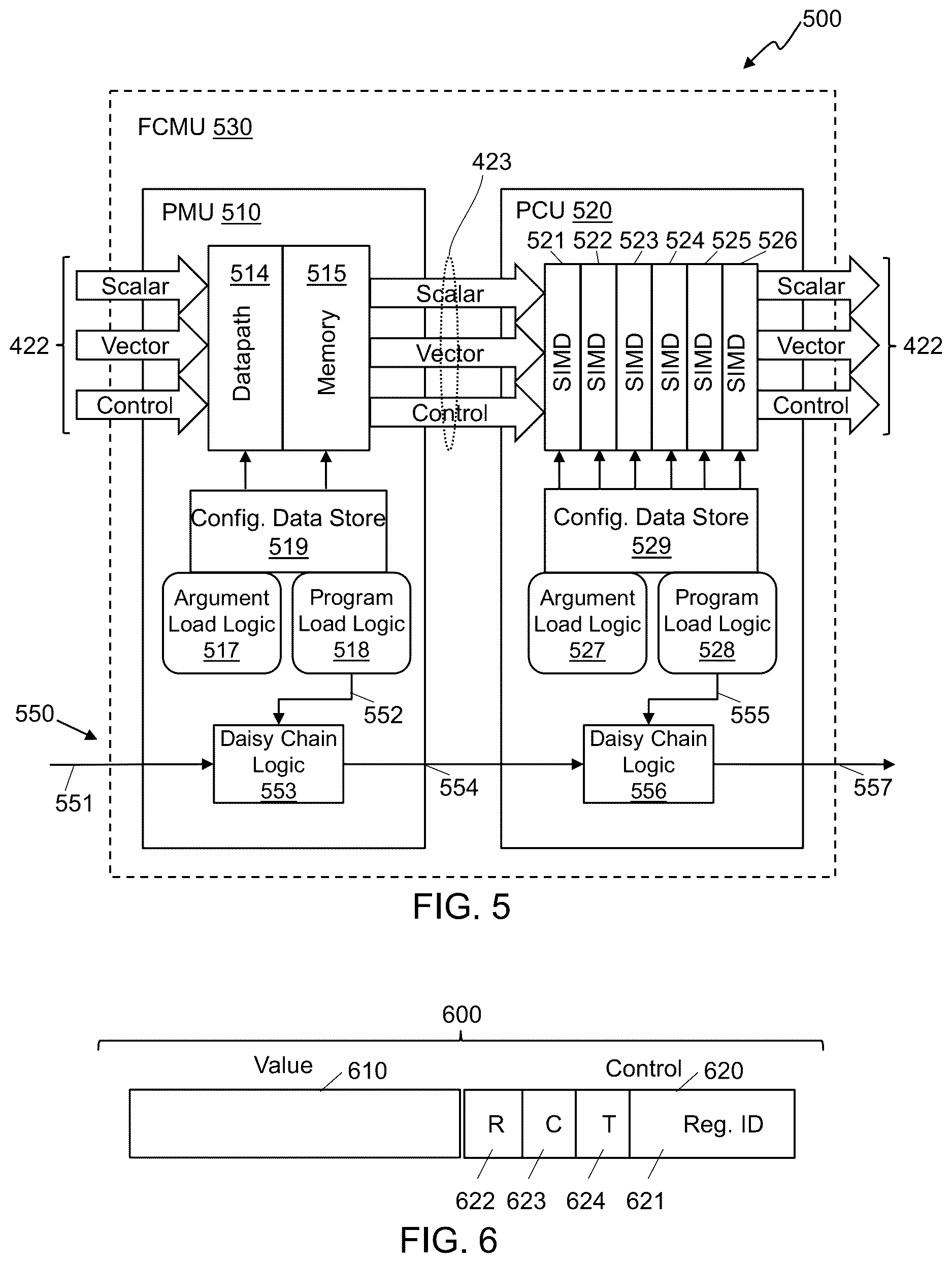Patent US12619574 Figure 5 – Configuration data store in a reconfigurable data processor having two access modes