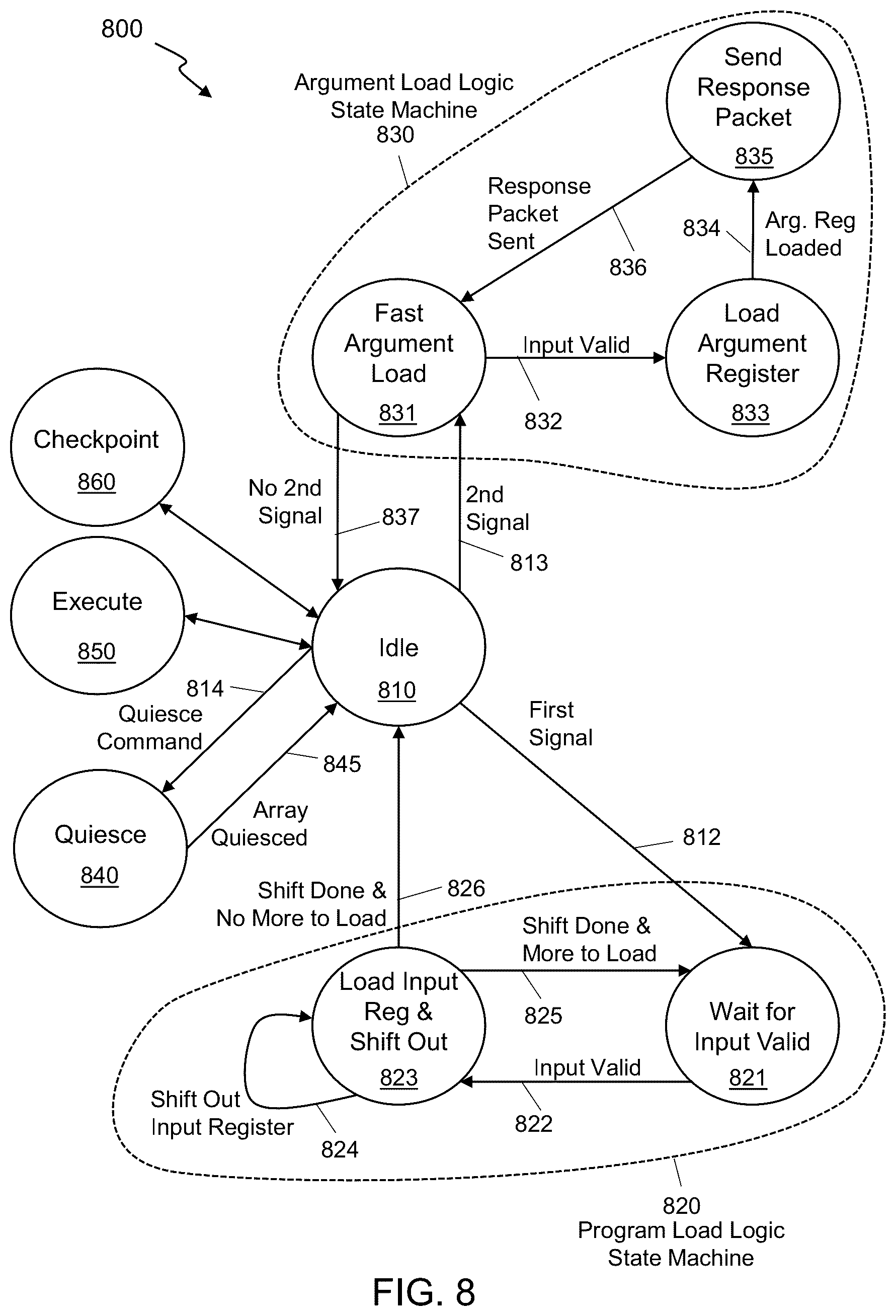 Patent US12619574 Figure 7 – Configuration data store in a reconfigurable data processor having two access modes