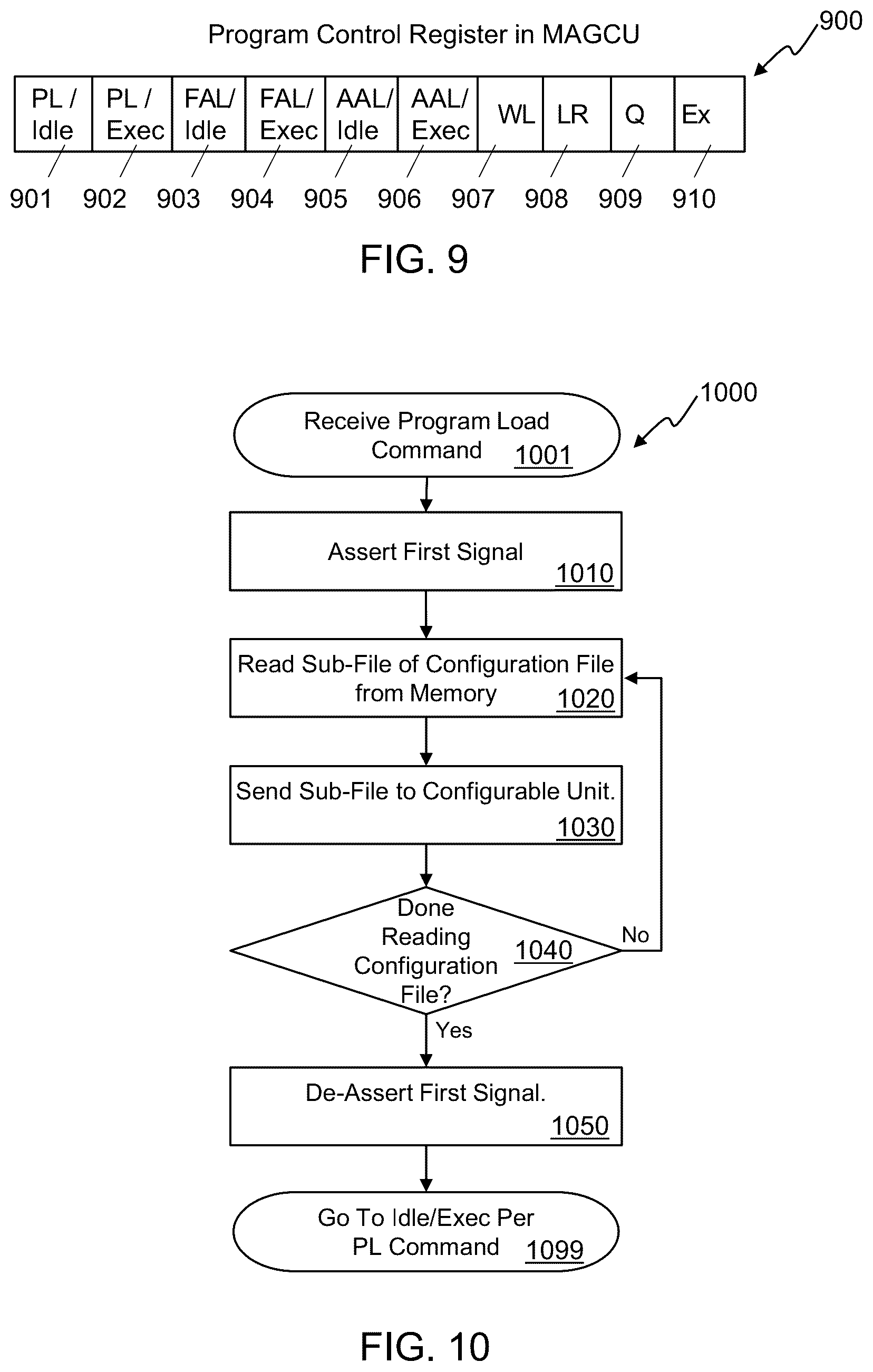 Patent US12619574 Figure 8 – Configuration data store in a reconfigurable data processor having two access modes