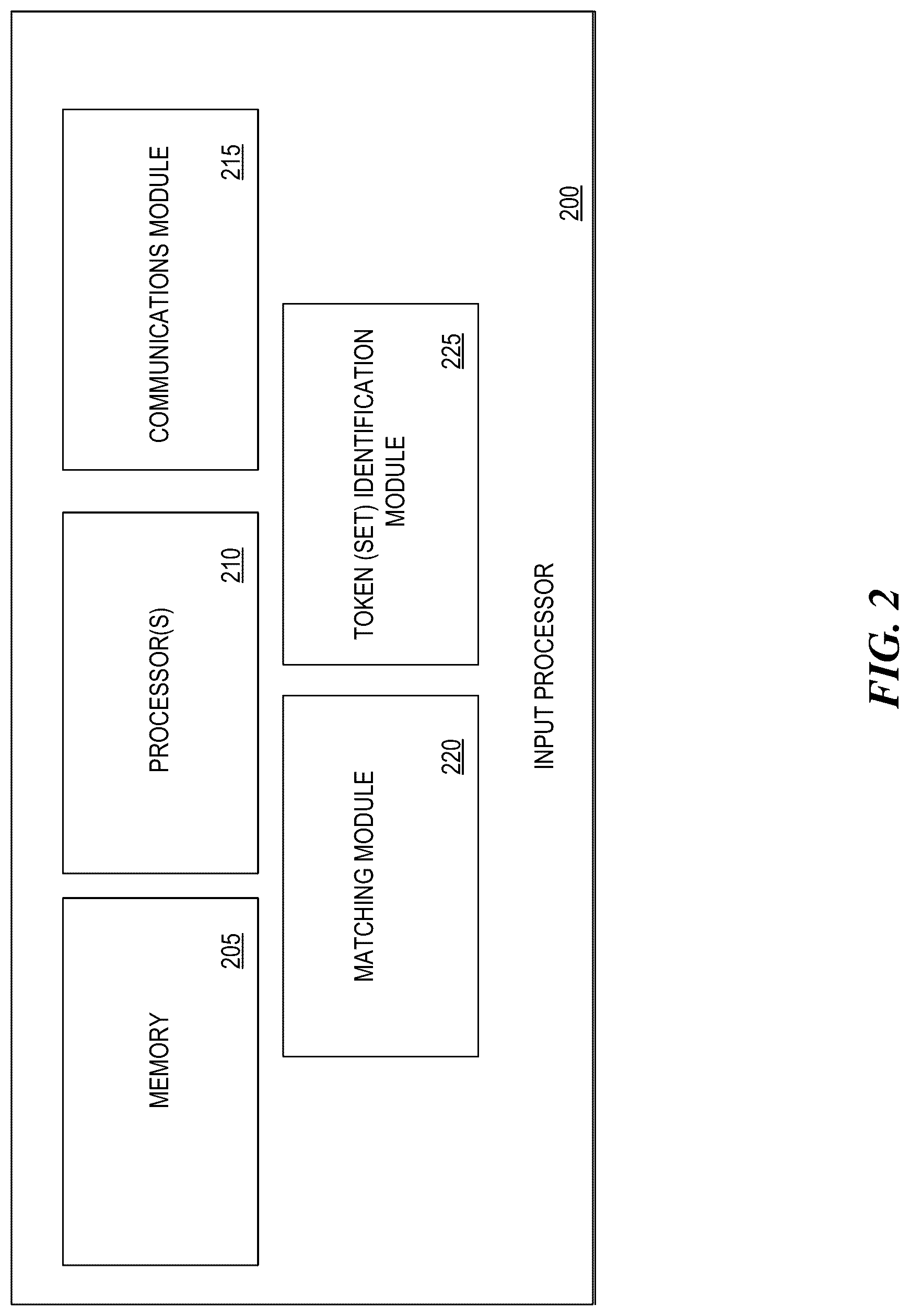 Patent US12619575 Figure 2 – Systems and methods for performant data matching