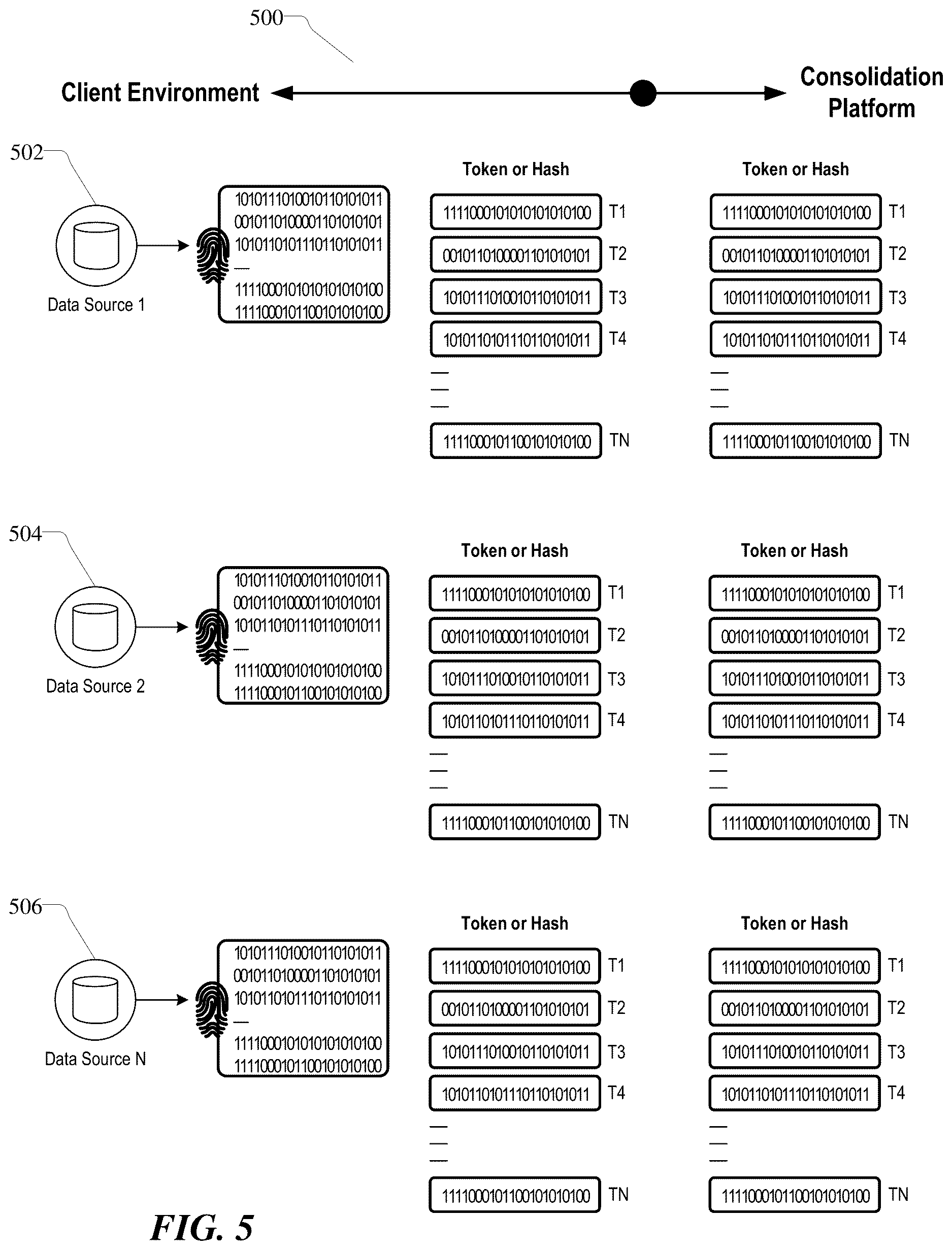 Patent US12619575 Figure 5 – Systems and methods for performant data matching