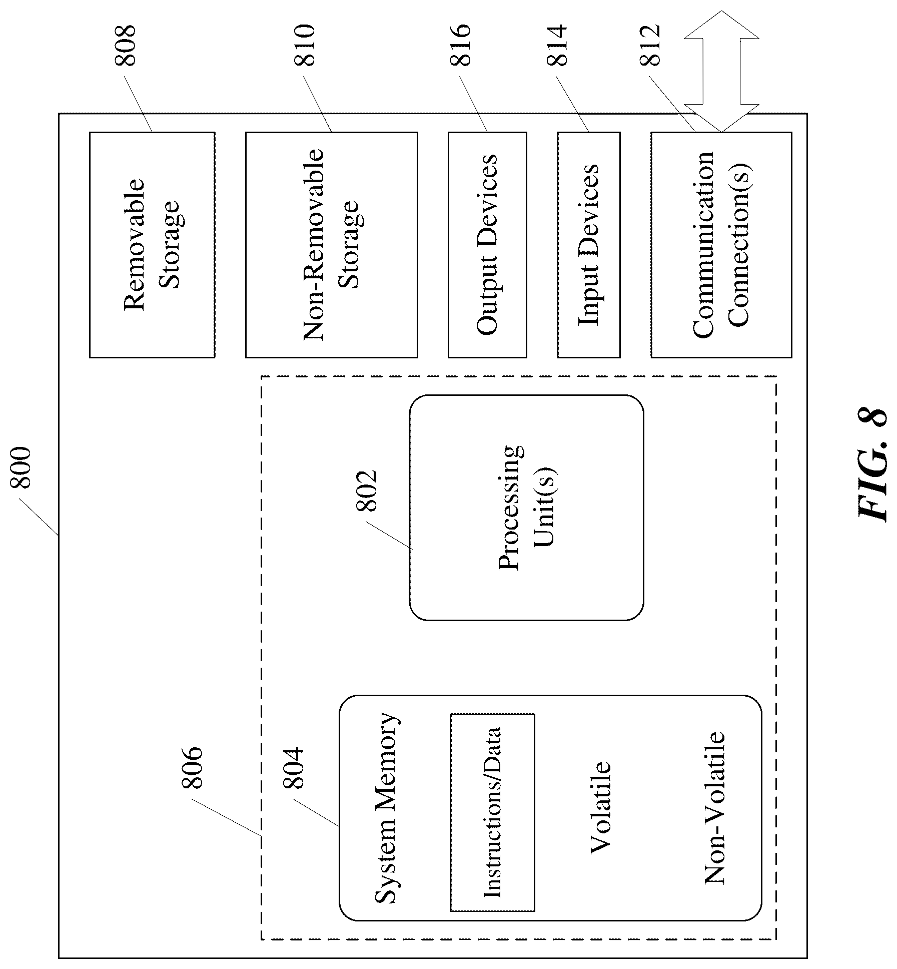 Patent US12619575 Figure 8 – Systems and methods for performant data matching