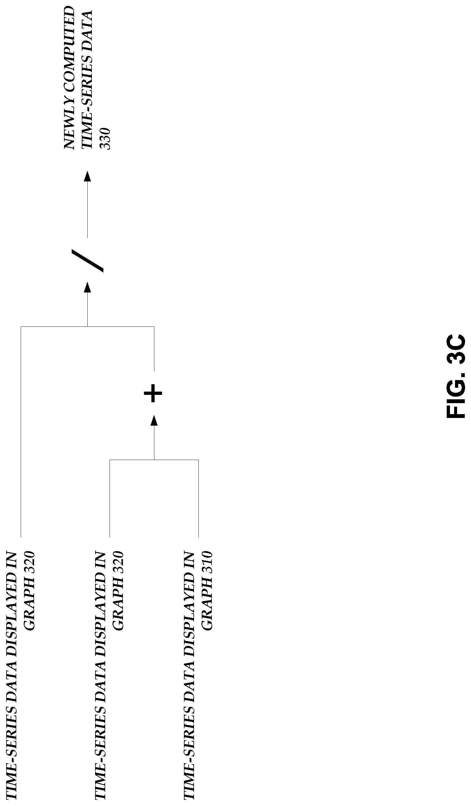 Patent US12619576 Figure 8 – Time-series data storage and processing database system