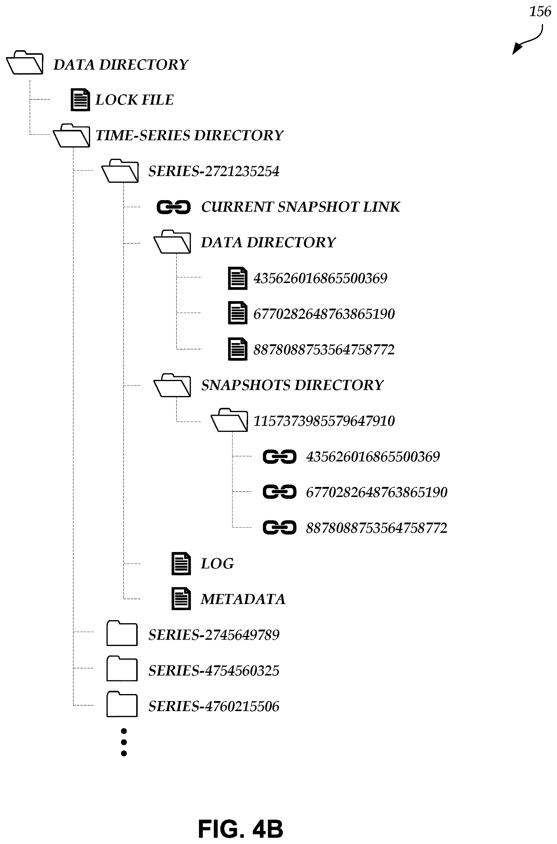 Patent US12619576 Figure 10 – Time-series data storage and processing database system