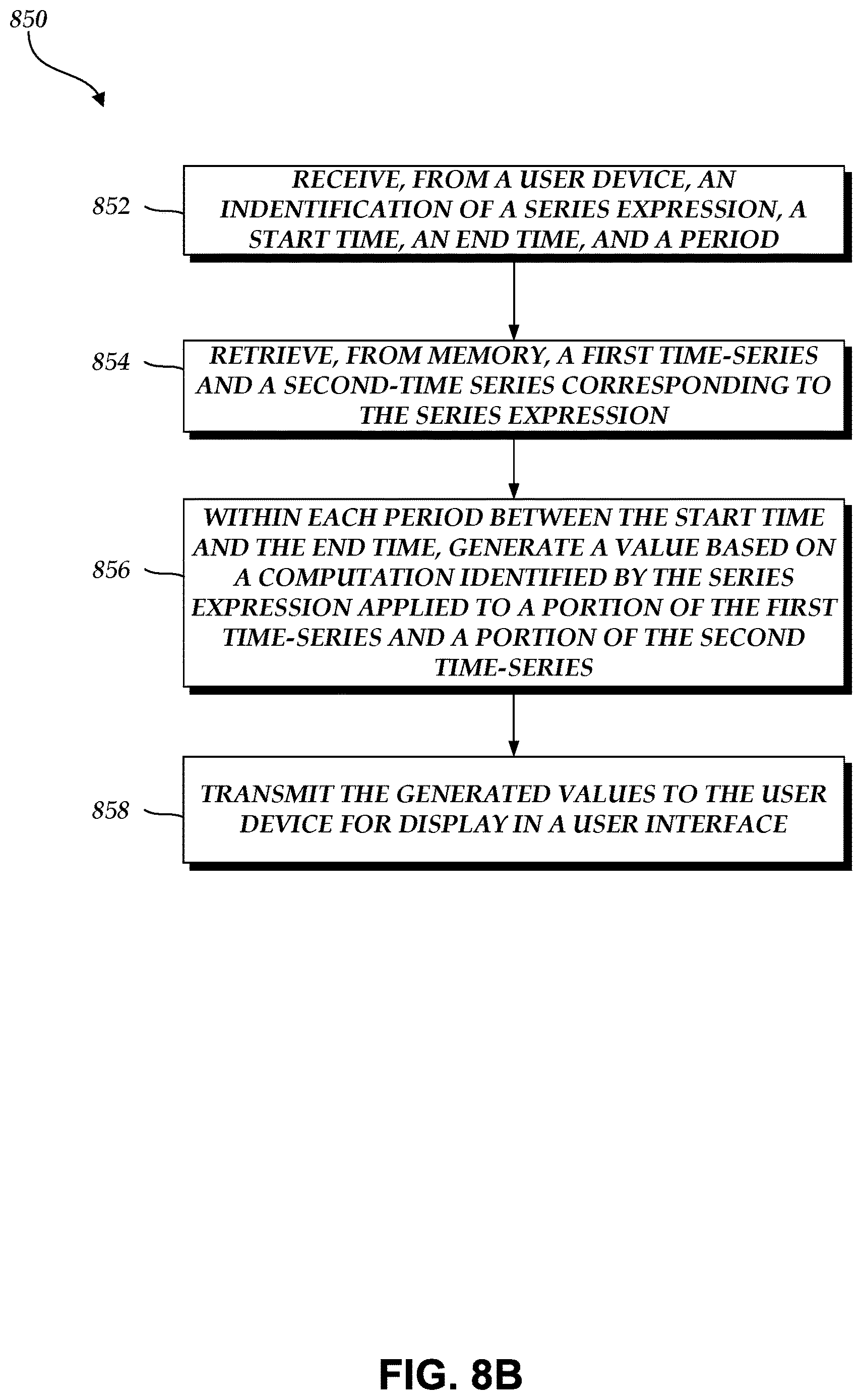 Patent US12619576 Figure 19 – Time-series data storage and processing database system