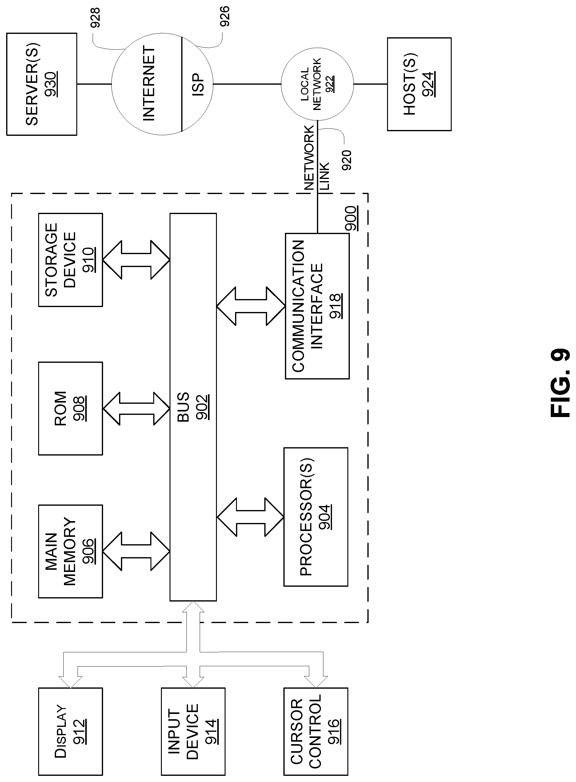 Patent US12619576 Figure 20 – Time-series data storage and processing database system