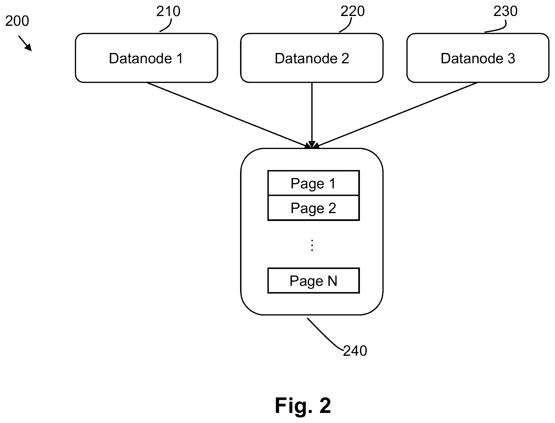 Patent US12619577 Figure 2 – Method and apparatus for free space management