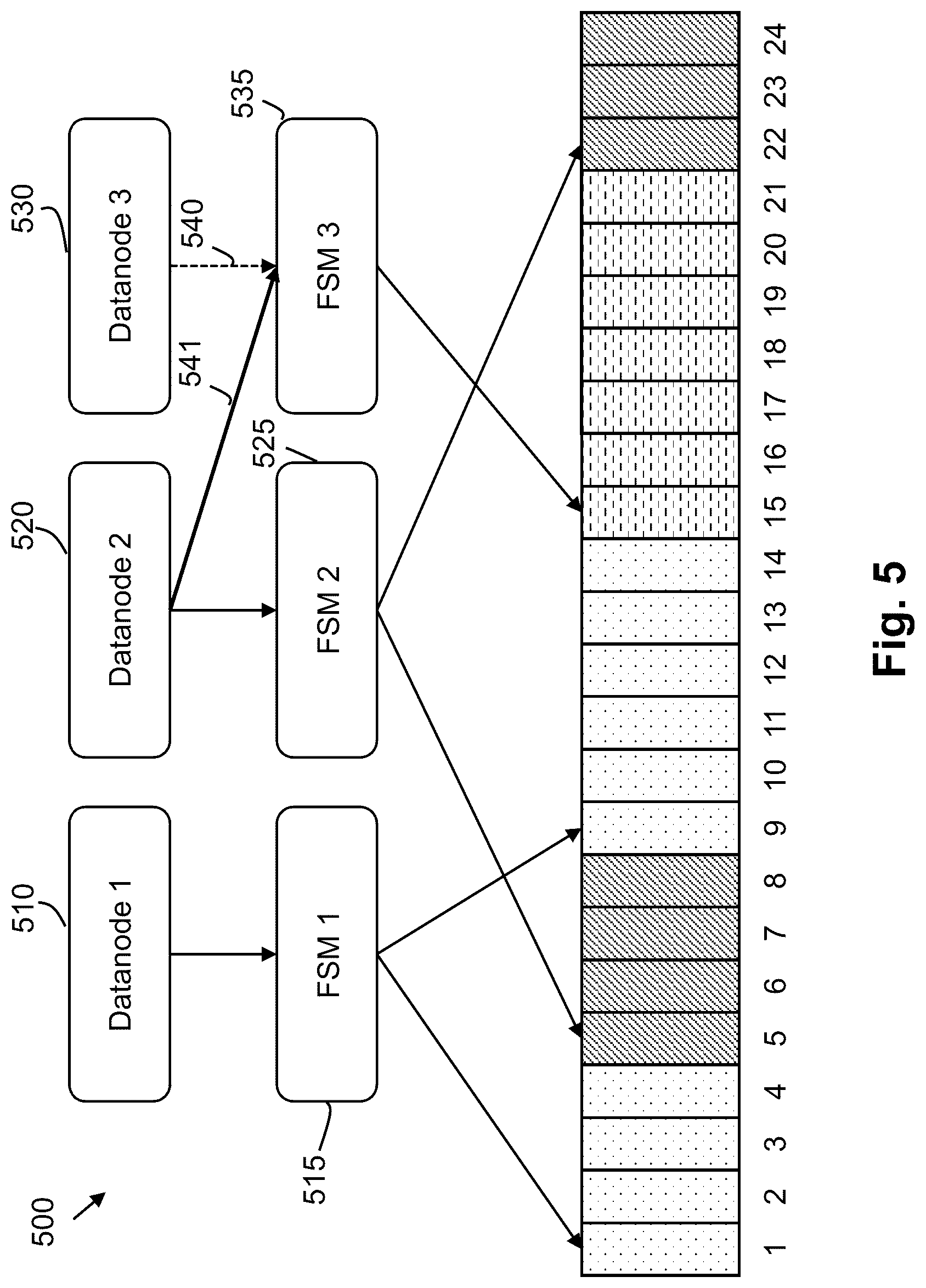 Patent US12619577 Figure 5 – Method and apparatus for free space management