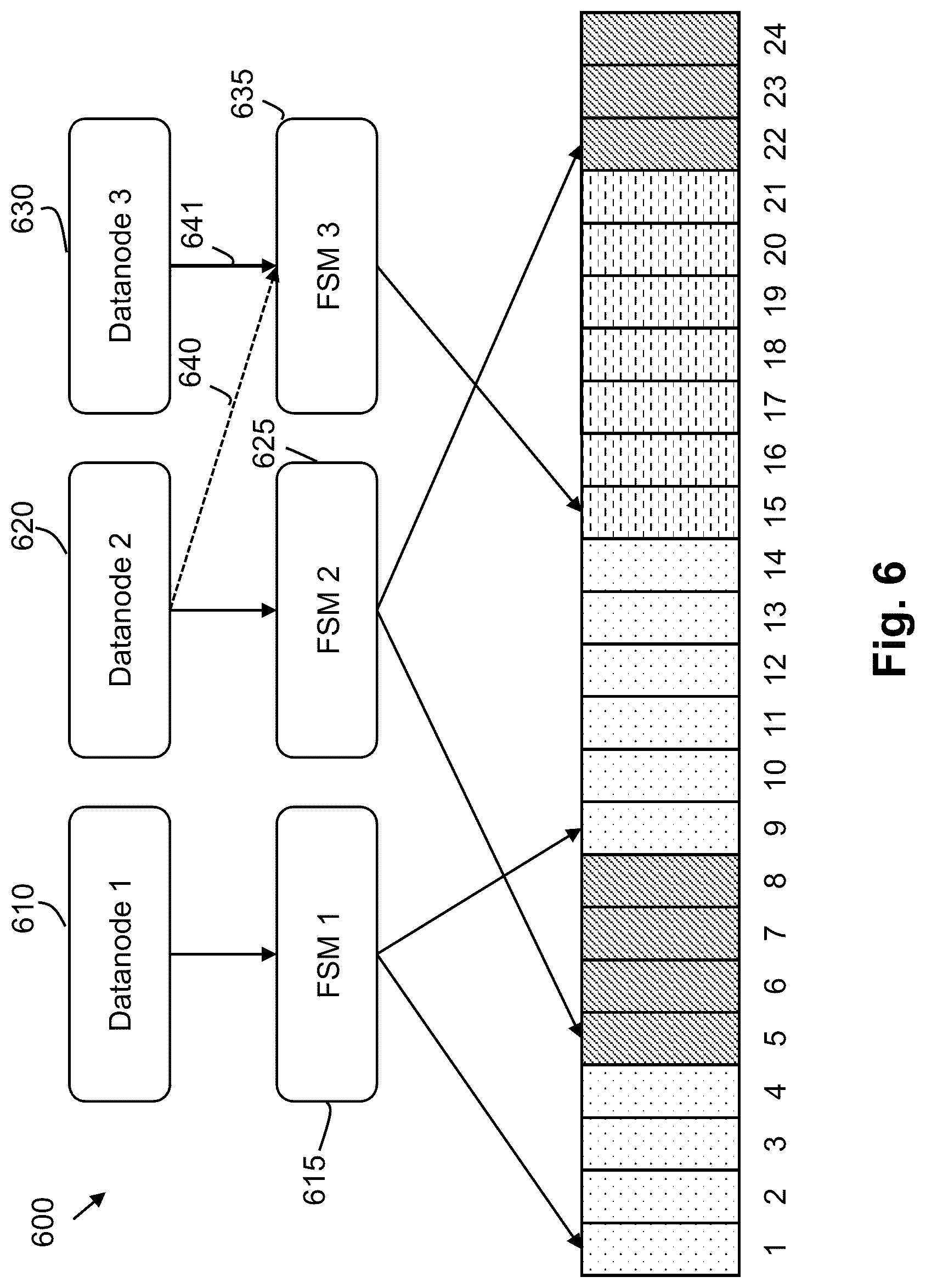 Patent US12619577 Figure 6 – Method and apparatus for free space management