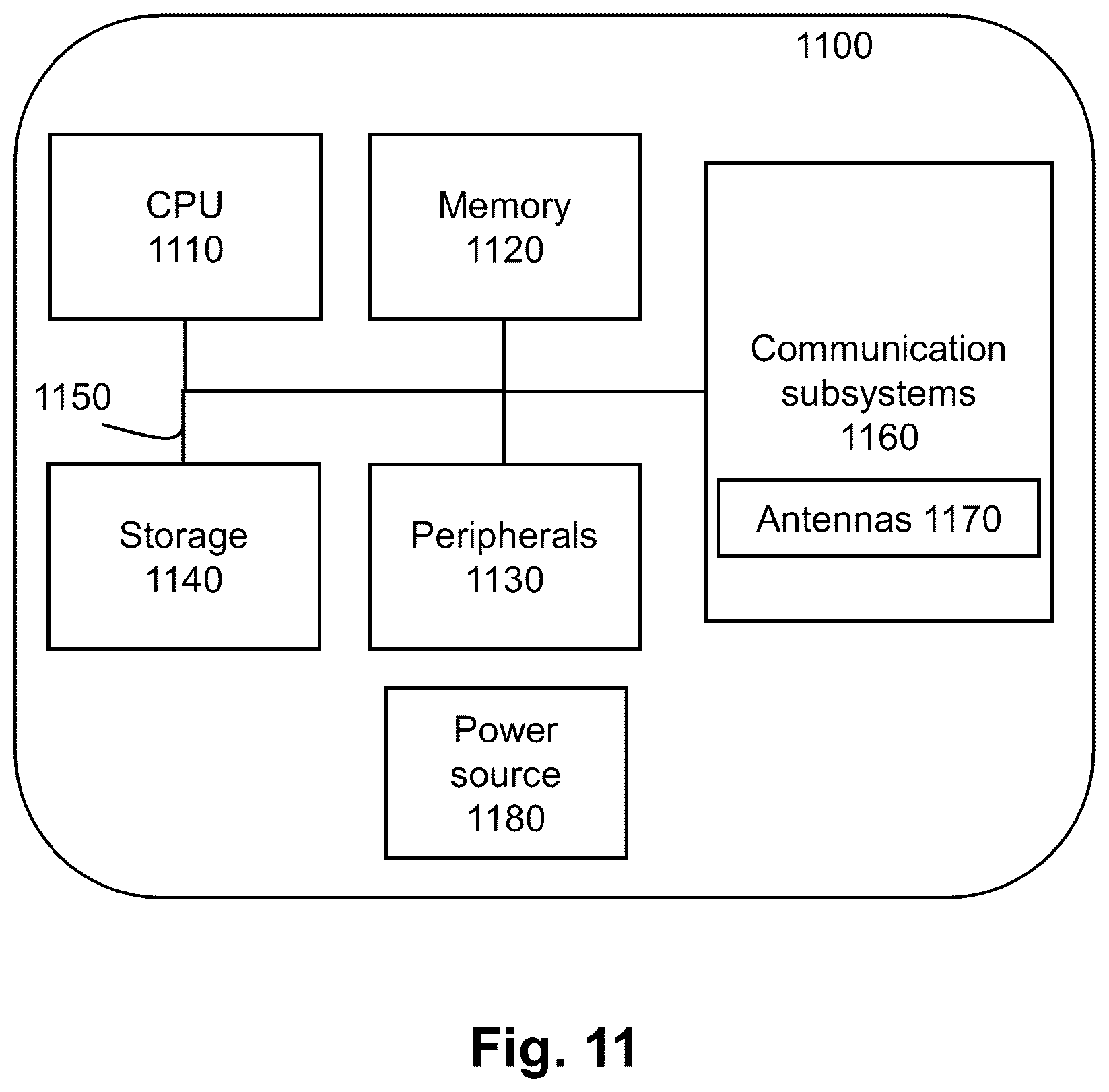 Patent US12619577 Figure 11 – Method and apparatus for free space management