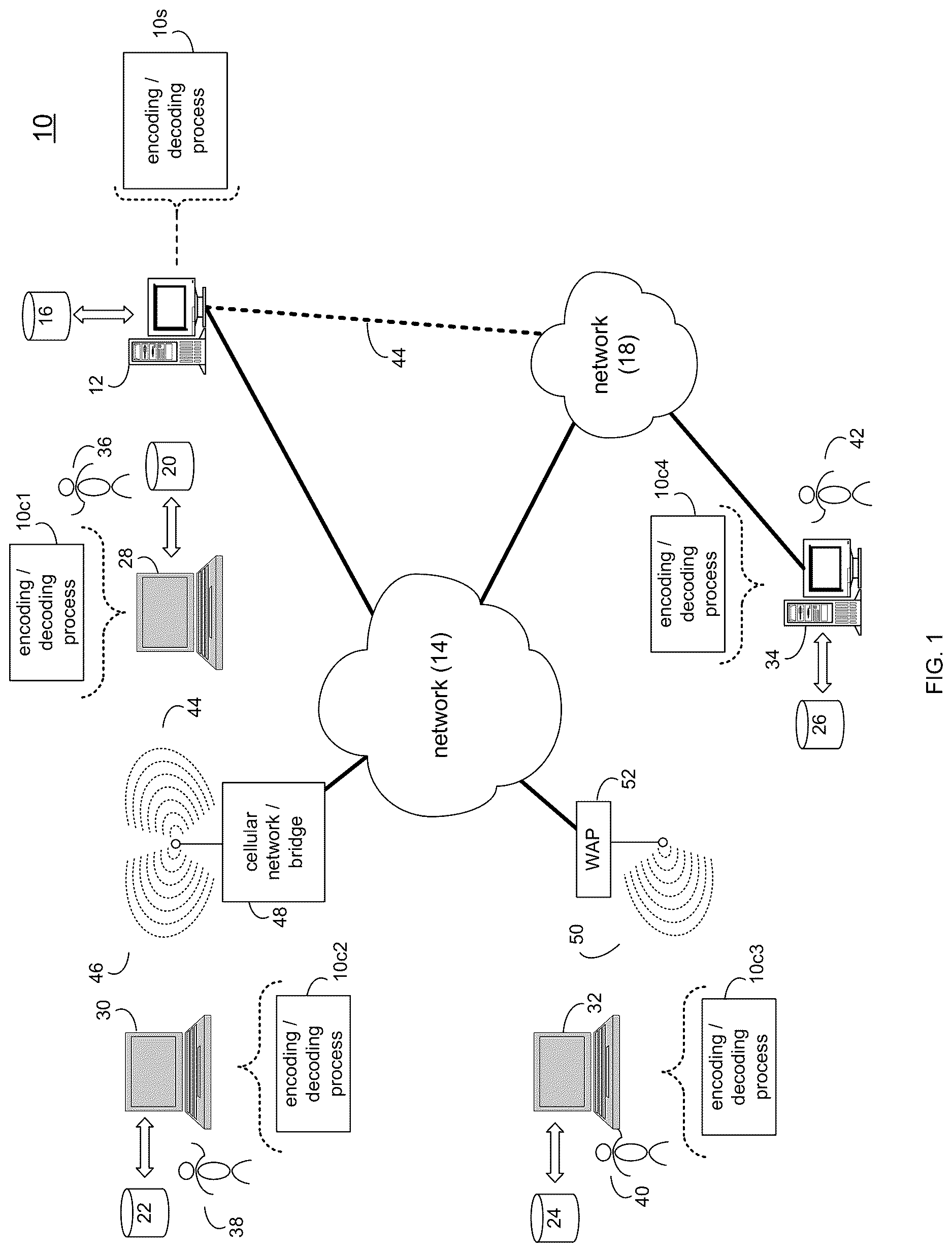 Patent US12619578 Figure 1 – Encoding / decoding system and method