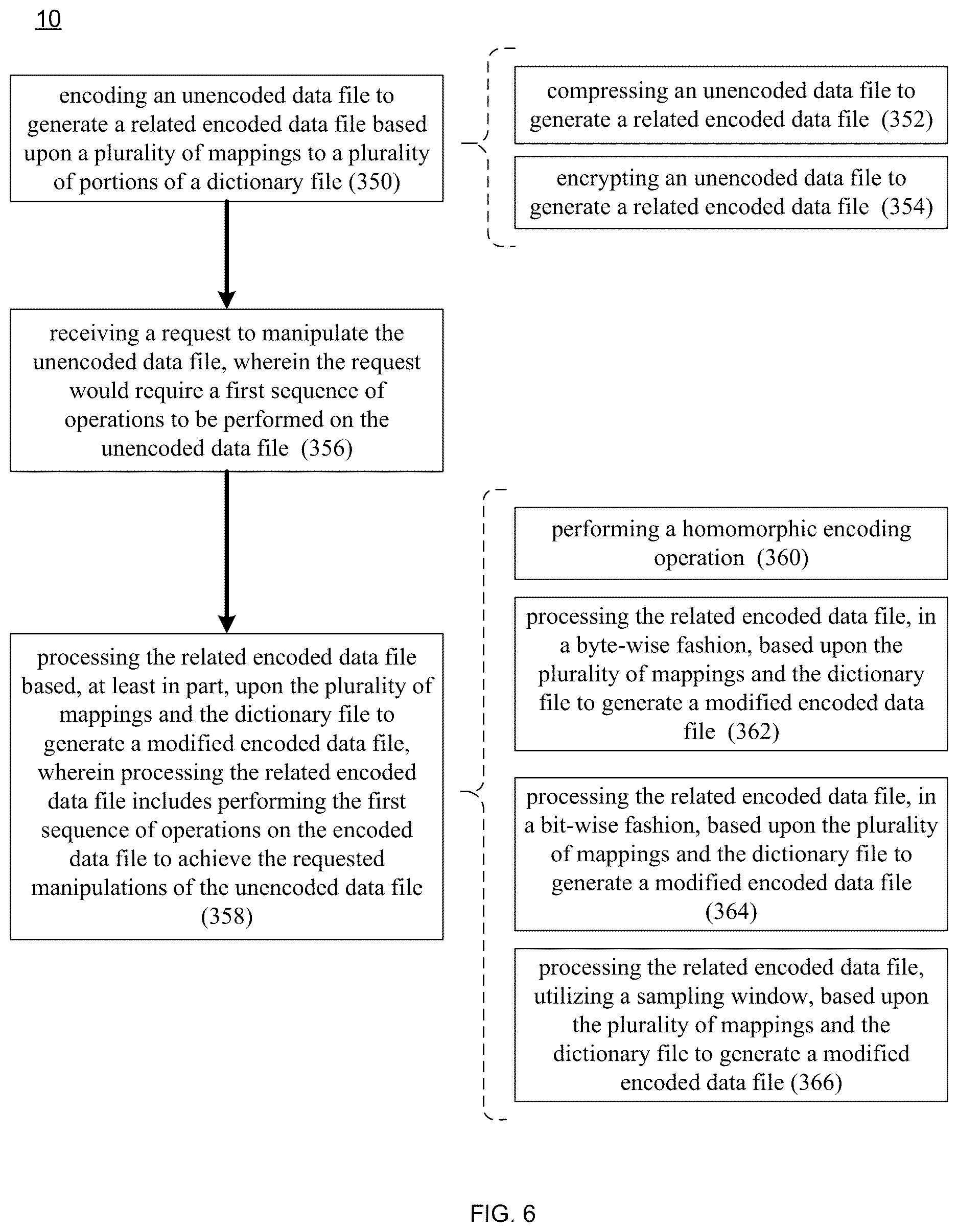 Patent US12619578 Figure 6 – Encoding / decoding system and method