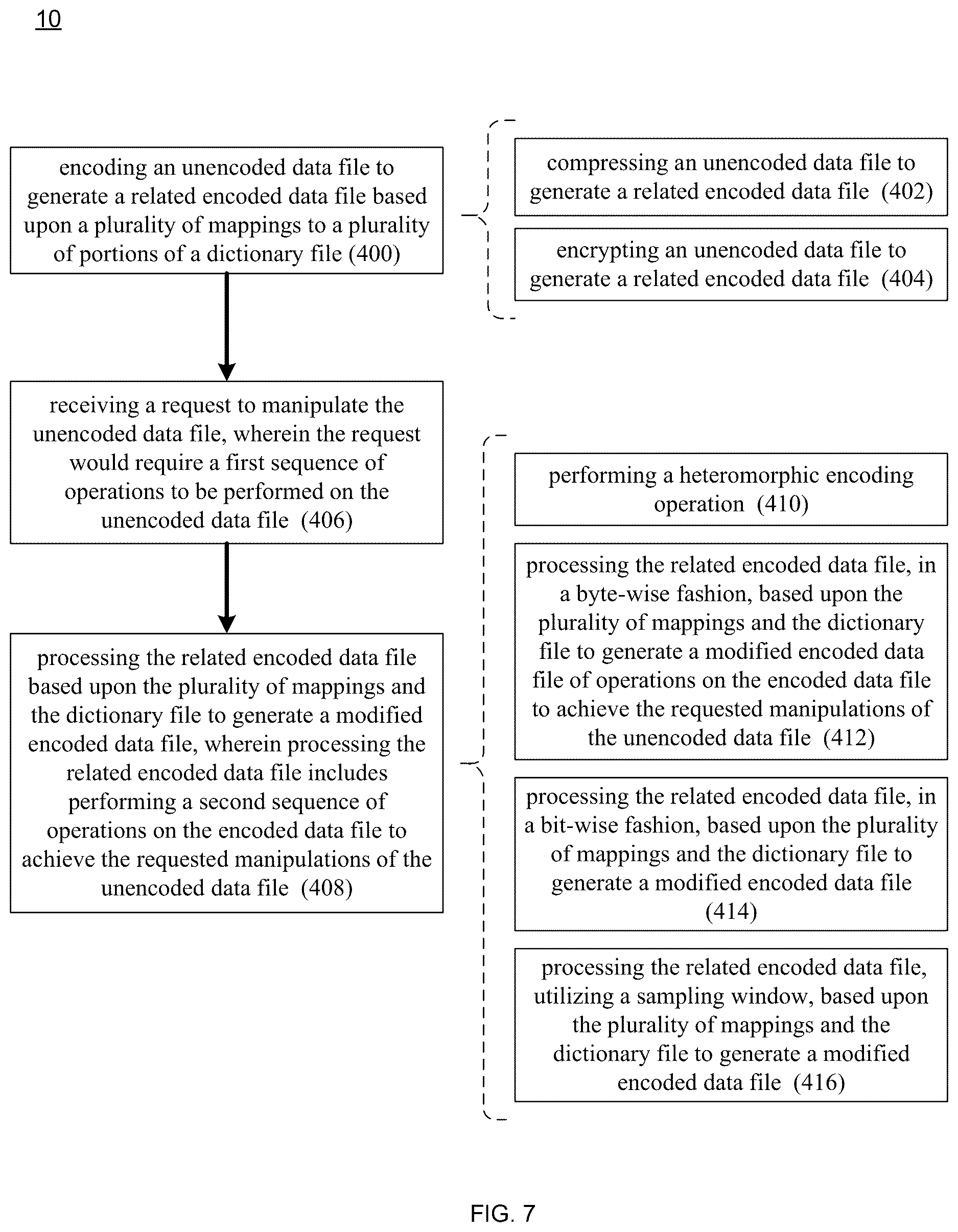 Patent US12619578 Figure 7 – Encoding / decoding system and method