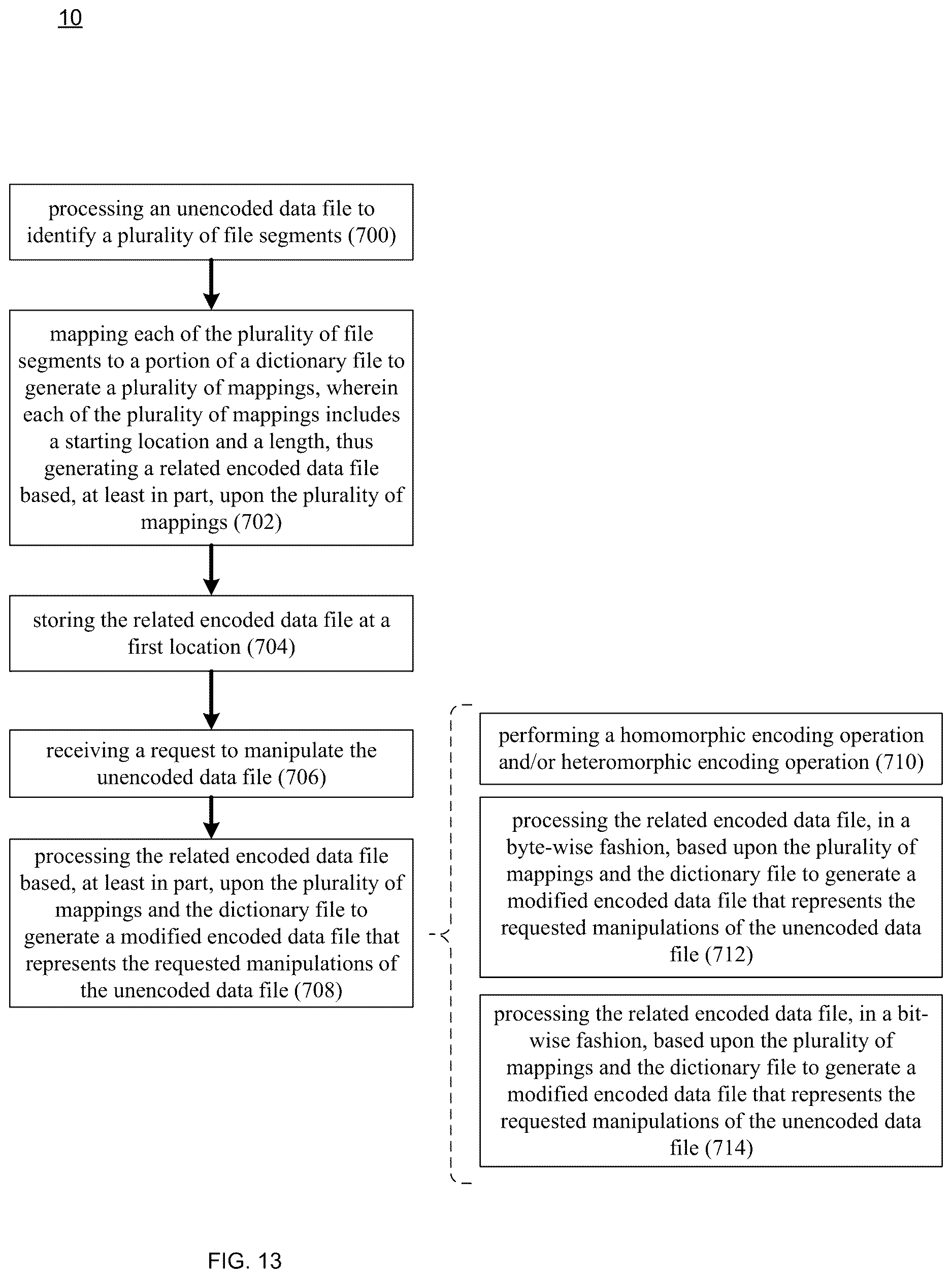 Patent US12619578 Figure 13 – Encoding / decoding system and method