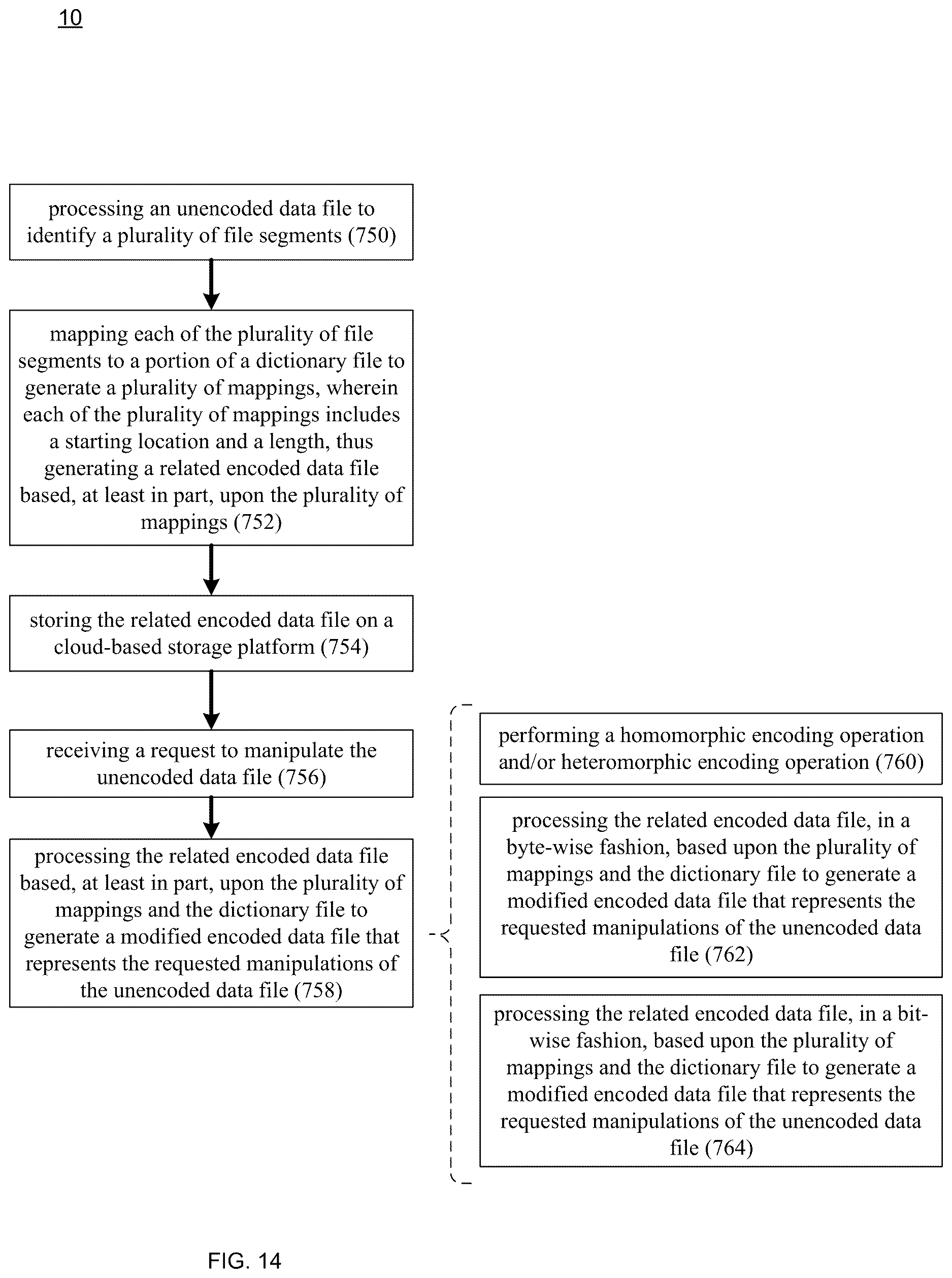 Patent US12619578 Figure 14 – Encoding / decoding system and method