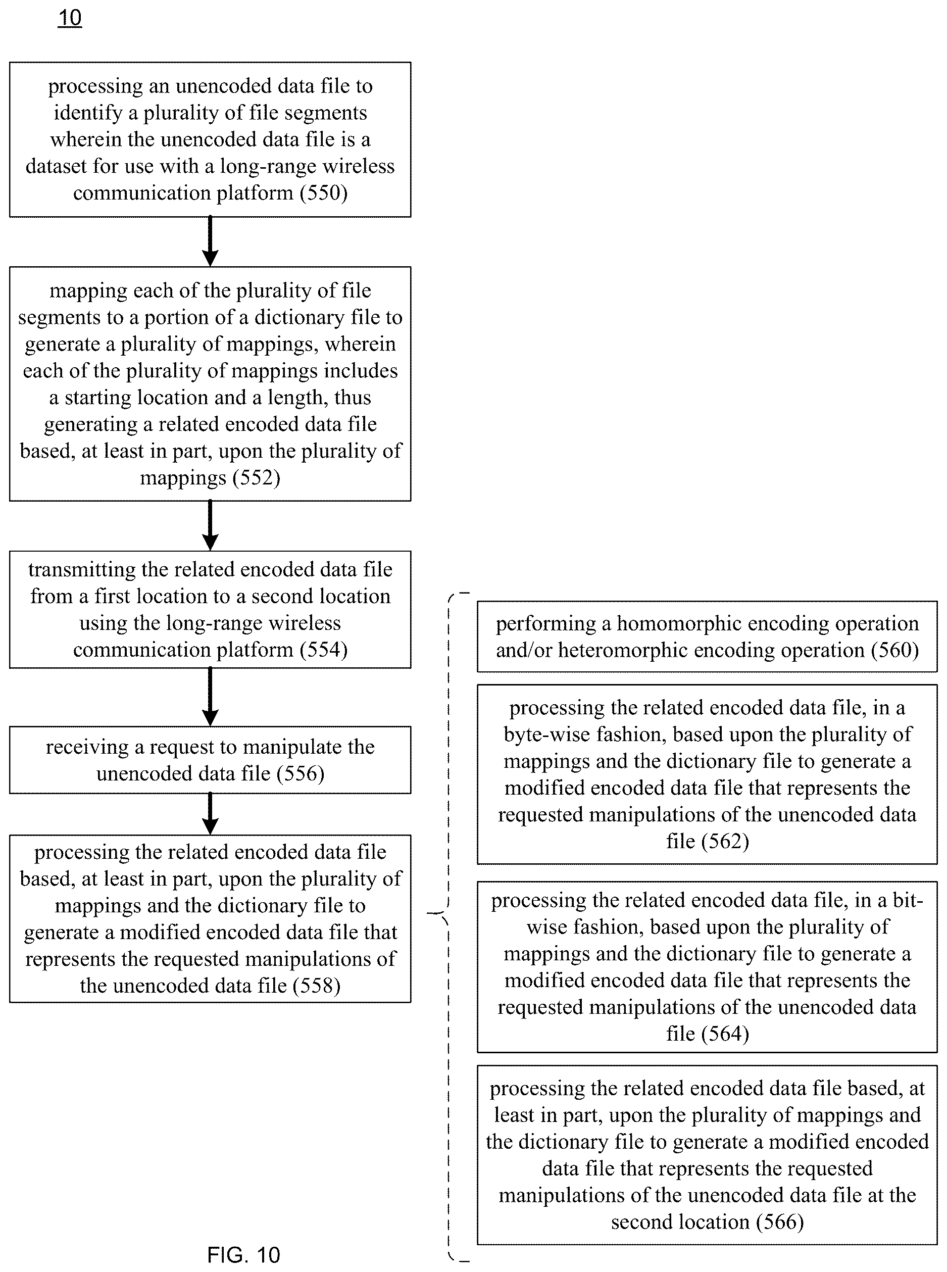Patent US12619579 Figure 10 – Encoding / decoding system and method