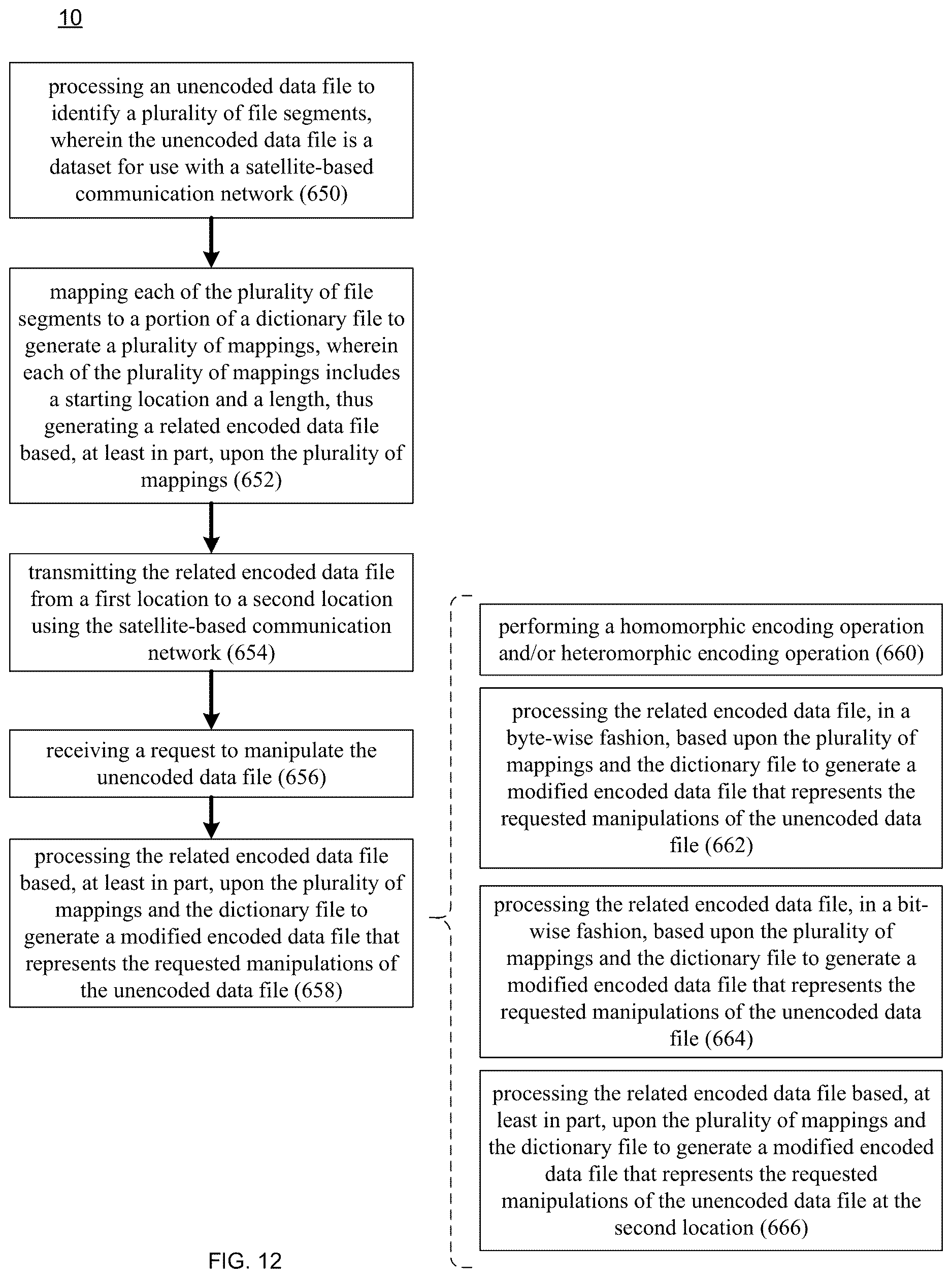 Patent US12619579 Figure 12 – Encoding / decoding system and method