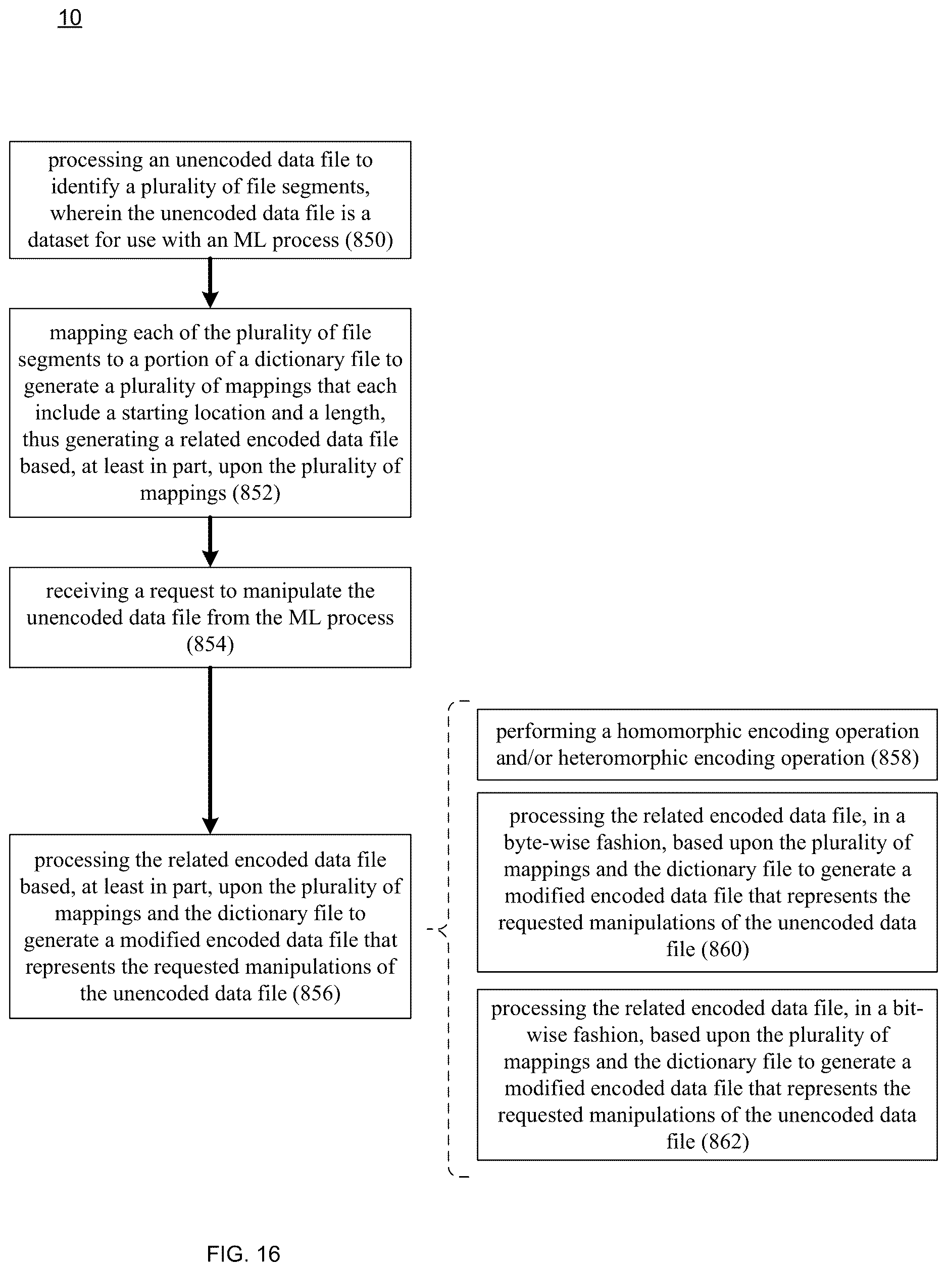 Patent US12619579 Figure 16 – Encoding / decoding system and method