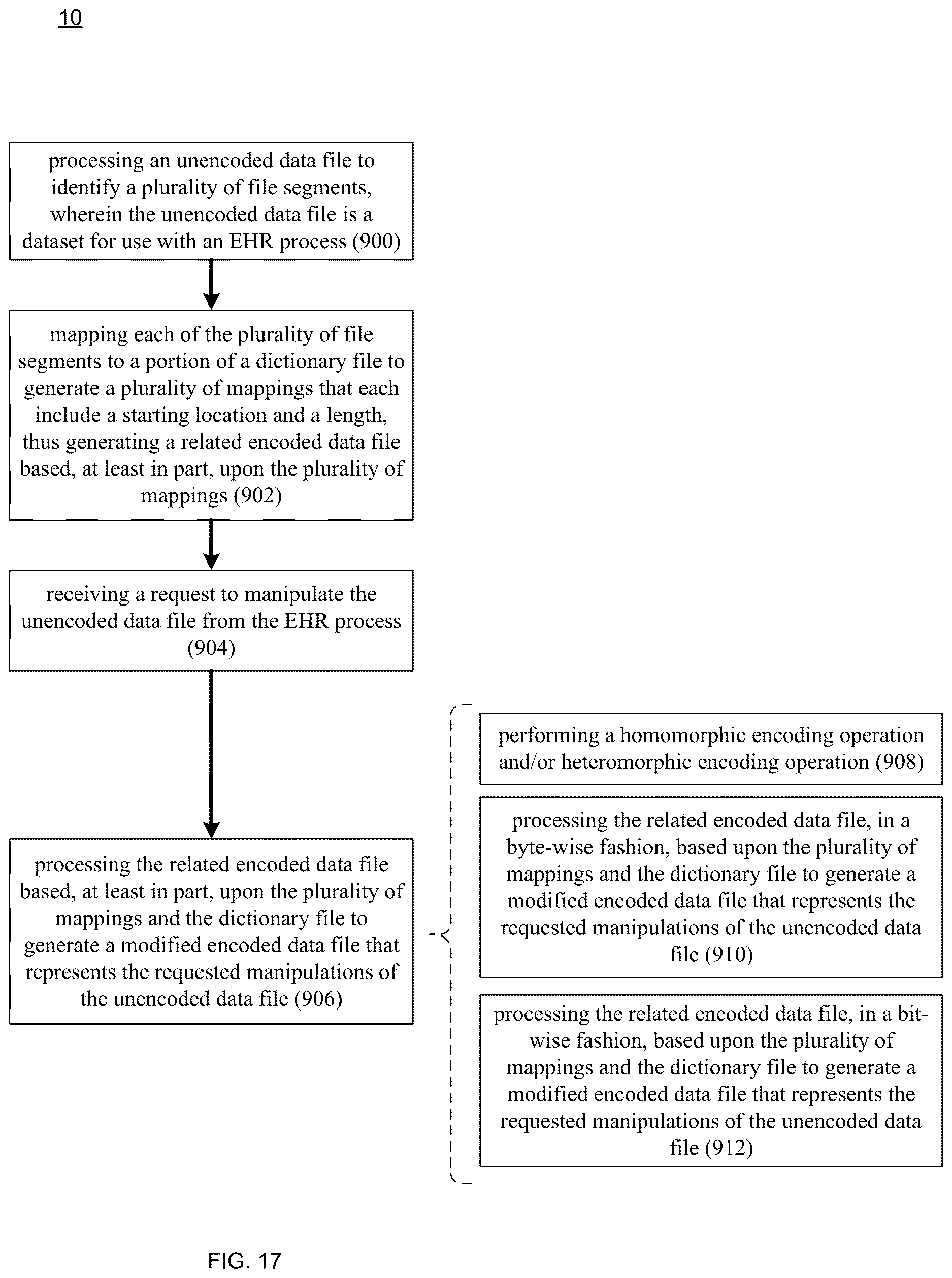 Patent US12619579 Figure 17 – Encoding / decoding system and method