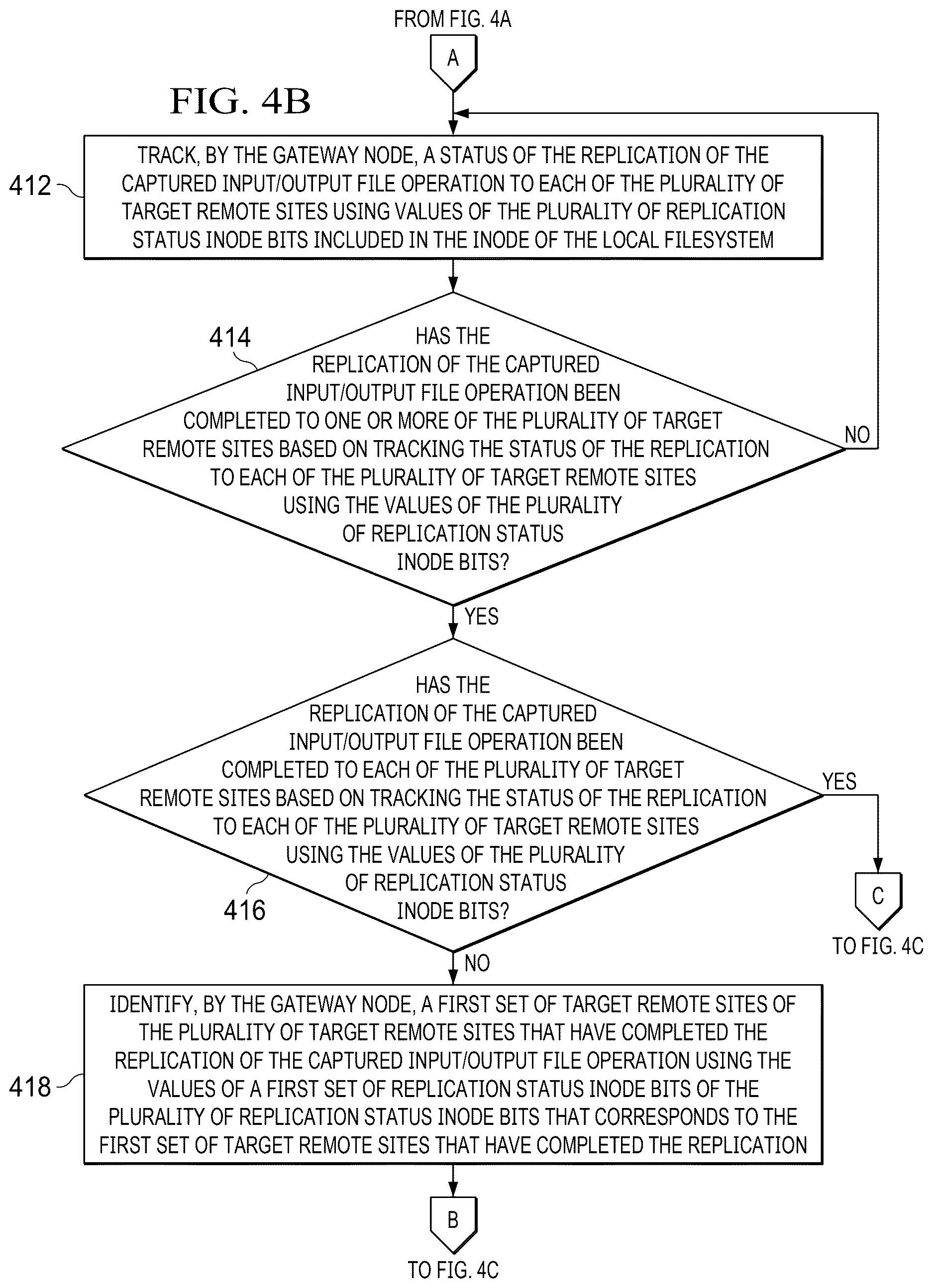 Patent US12619581 Figure 5 – Resource optimization in a multi-site replication environment