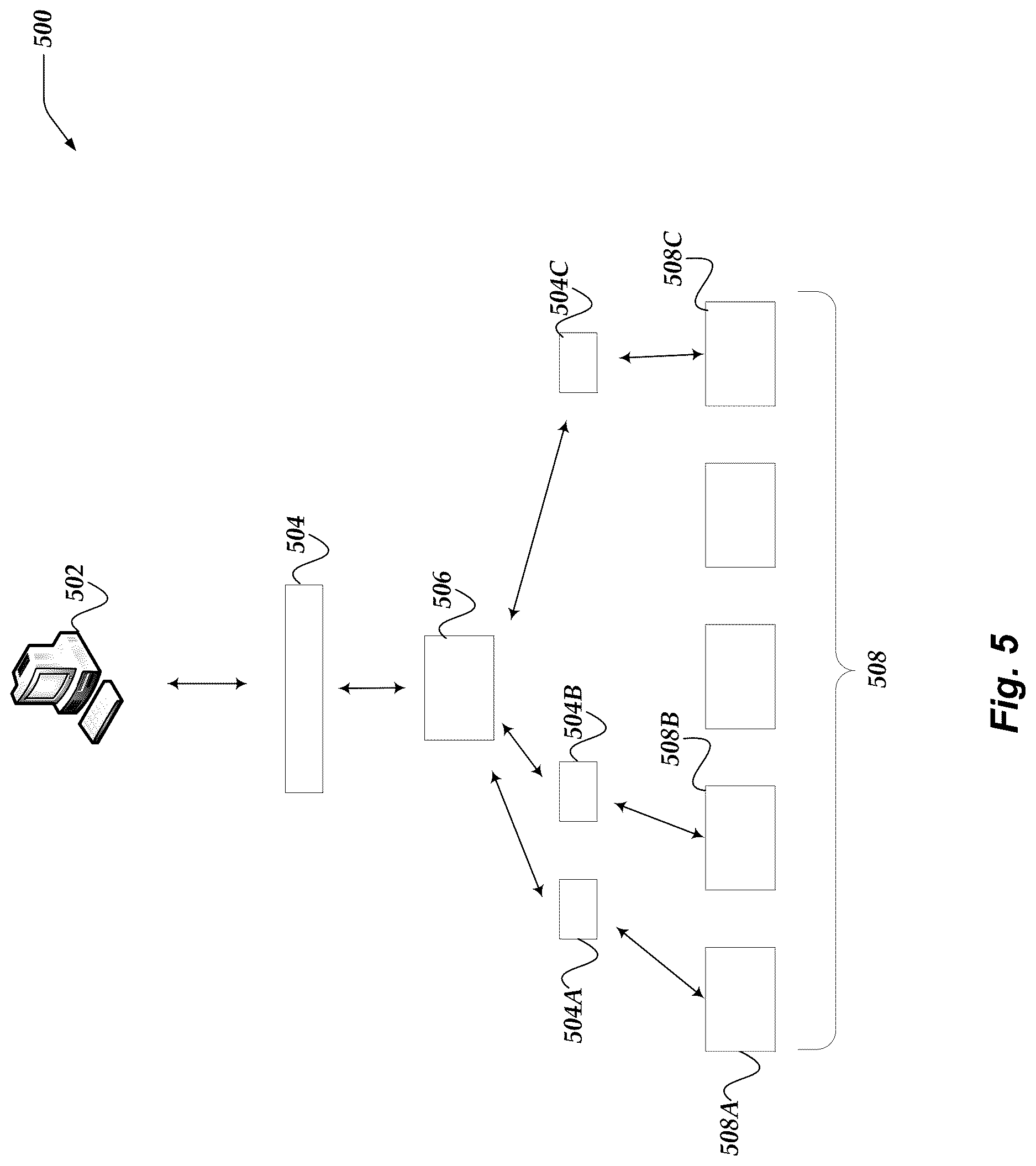 Patent US12619582 Figure 5 – Managing file system transaction dependencies