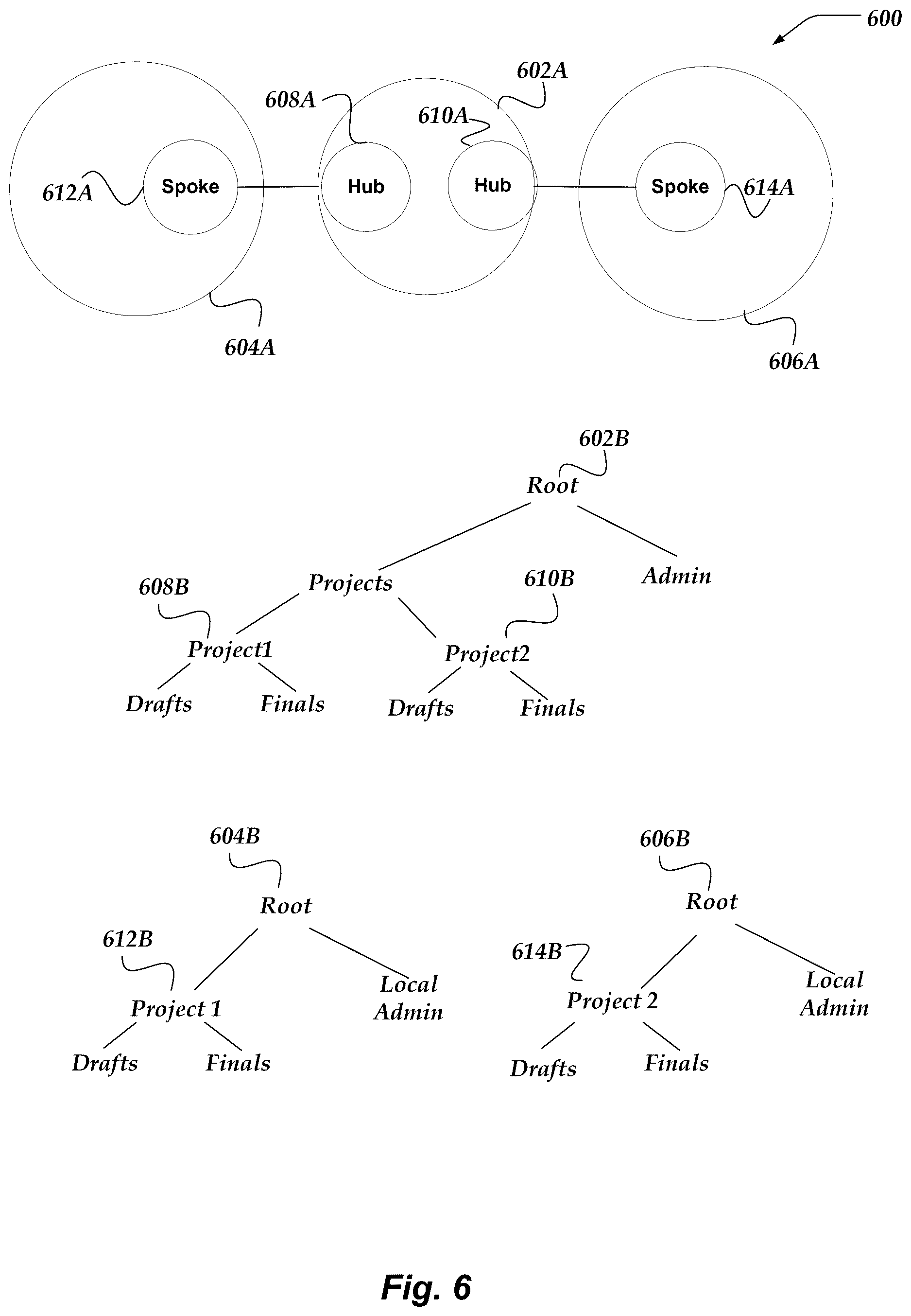 Patent US12619582 Figure 6 – Managing file system transaction dependencies