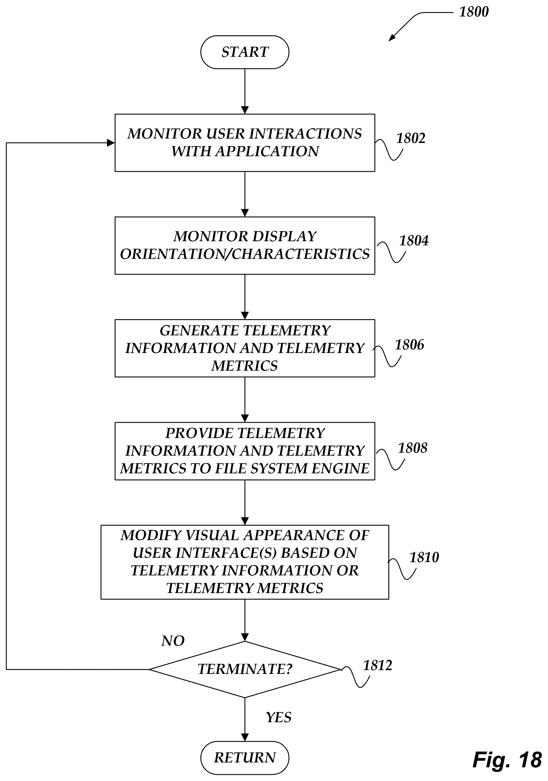 Patent US12619582 Figure 18 – Managing file system transaction dependencies
