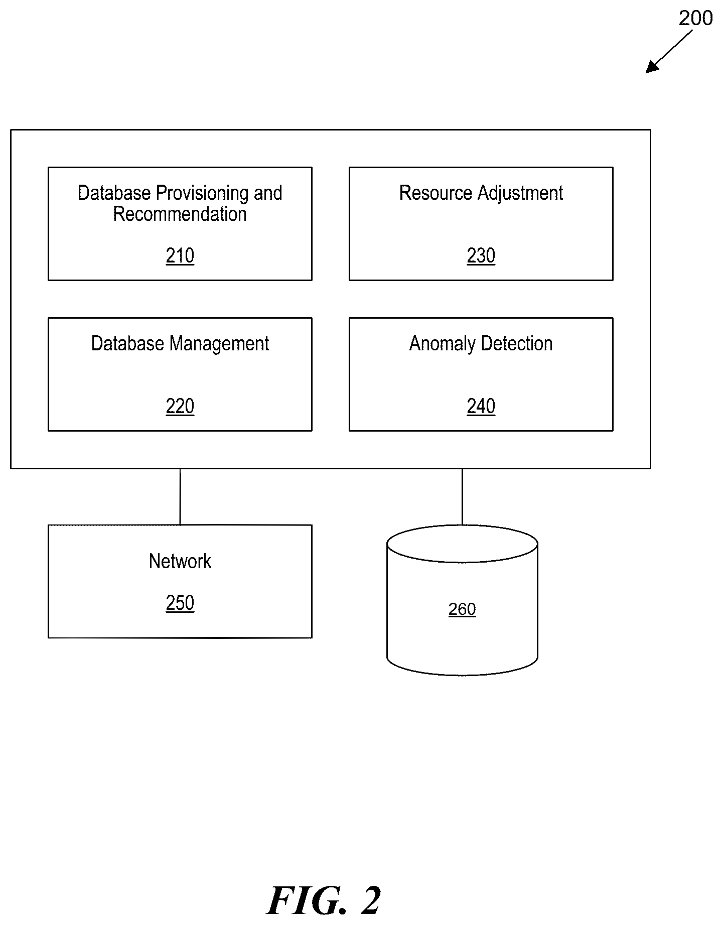 Patent US12619583 Figure 2 – Database provisioning and management systems and methods