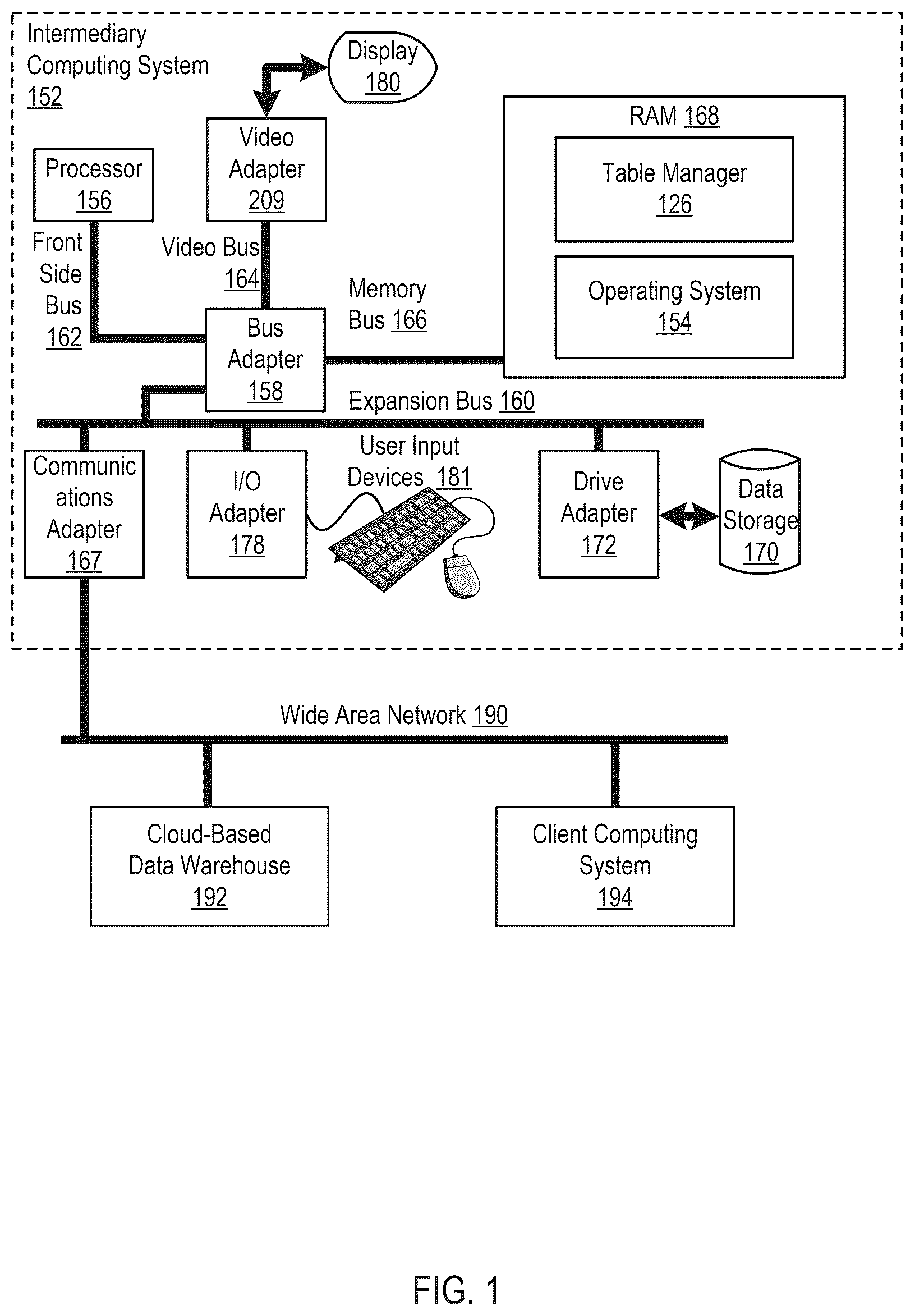 Patent US12619585 Figure 1 – Automatic rewriting of subtotal calculations