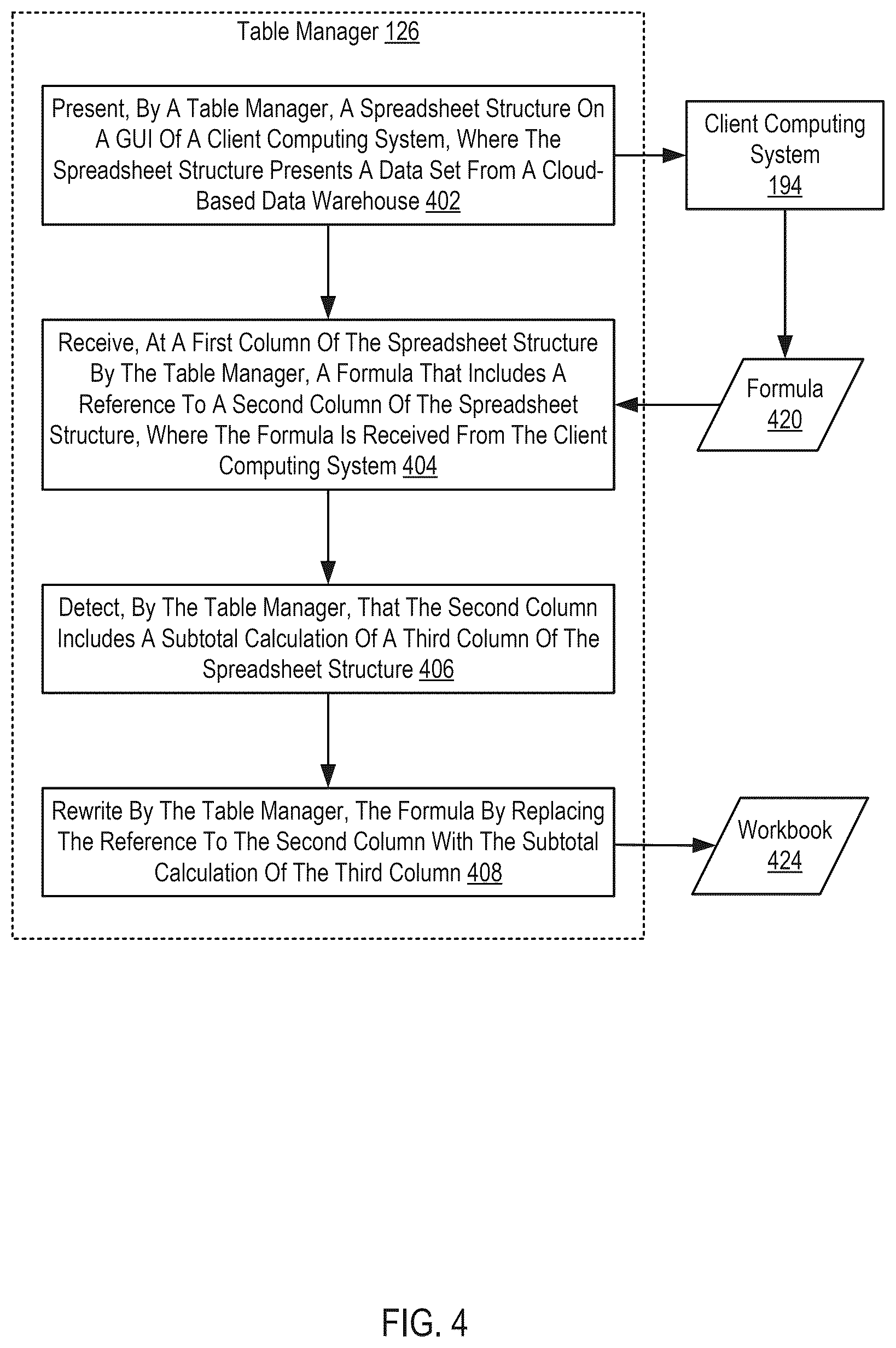 Patent US12619585 Figure 4 – Automatic rewriting of subtotal calculations