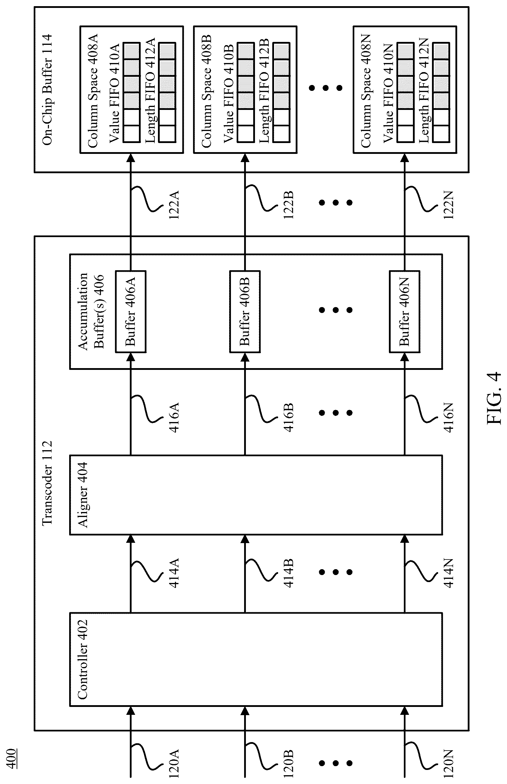 Patent US12619586 Figure 4 – Hardware implemented data layer for processing compressed columnar data