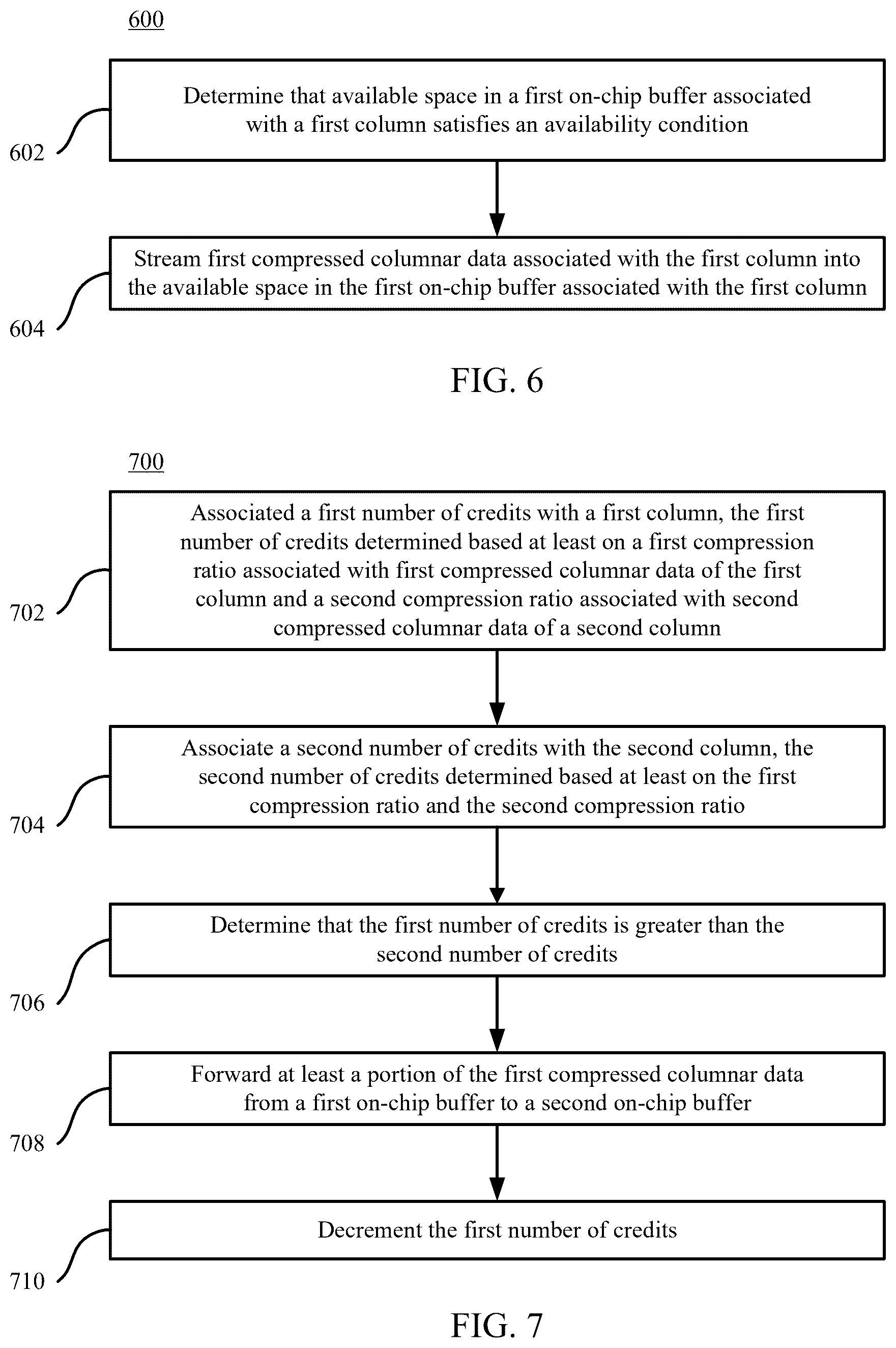 Patent US12619586 Figure 6 – Hardware implemented data layer for processing compressed columnar data