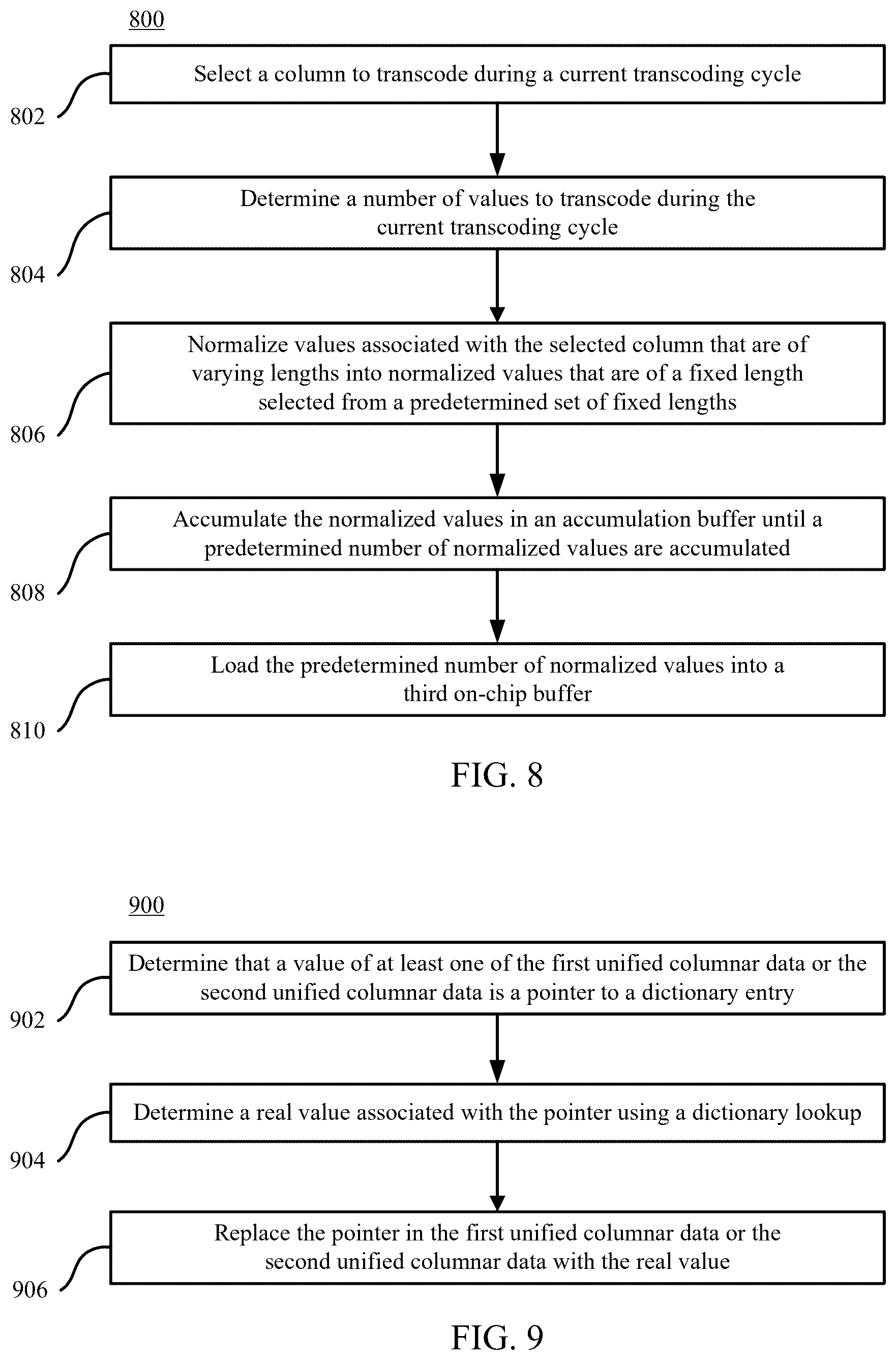 Patent US12619586 Figure 7 – Hardware implemented data layer for processing compressed columnar data