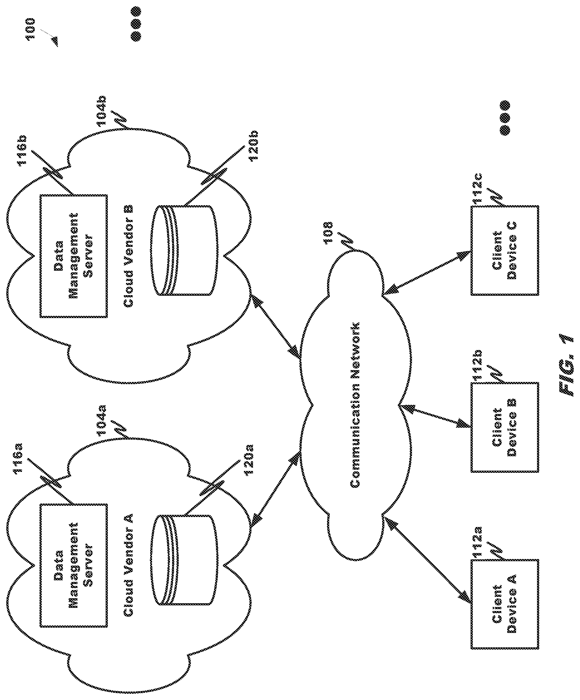 Patent US12619587 Figure 1 – System for retrieval of large datasets in cloud environments