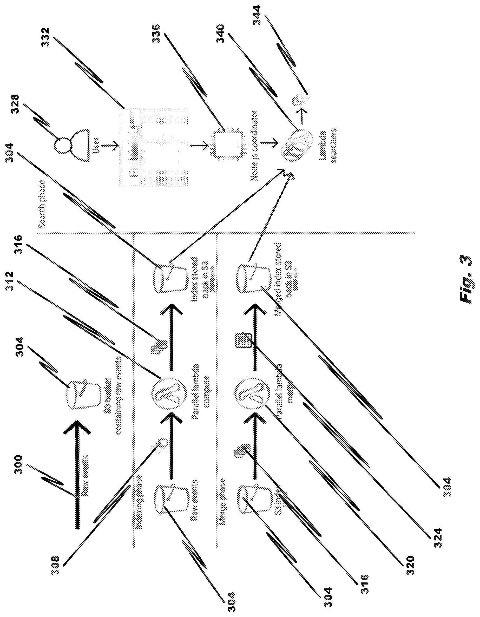 Patent US12619587 Figure 3 – System for retrieval of large datasets in cloud environments