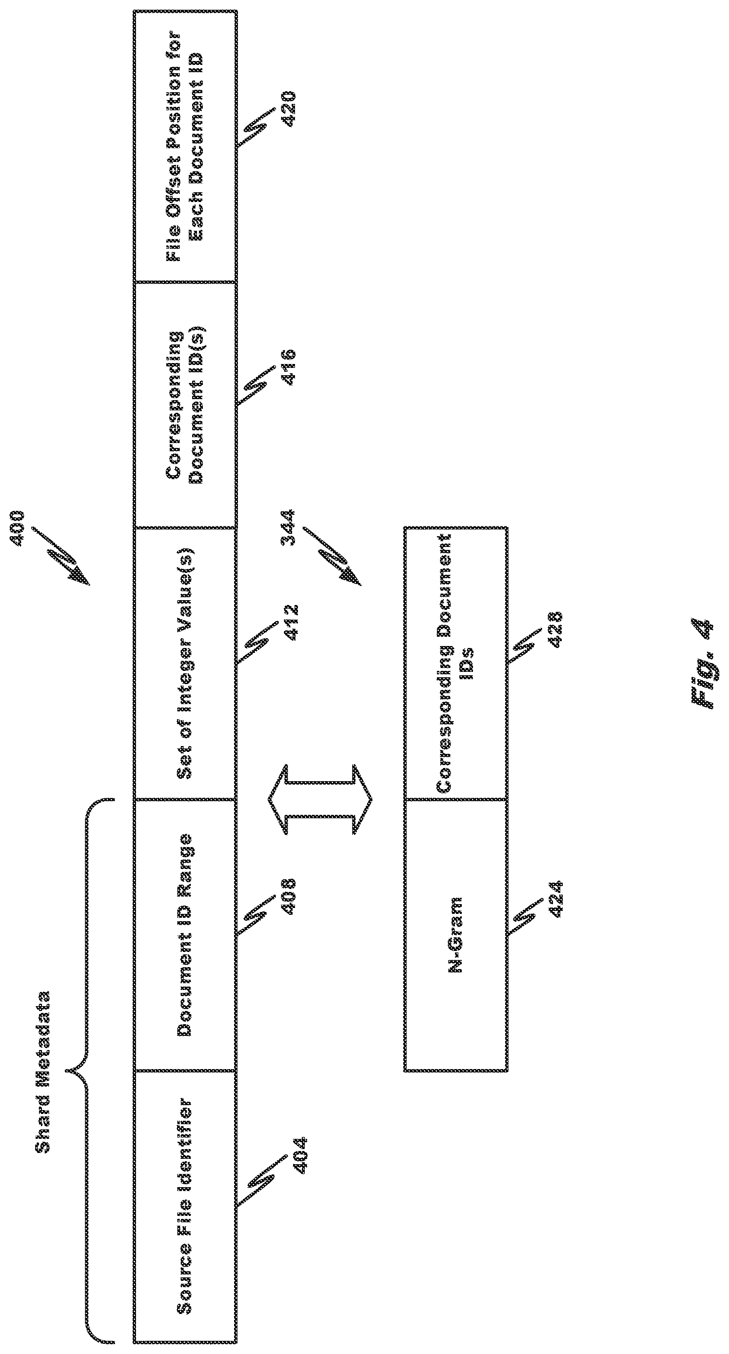 Patent US12619587 Figure 4 – System for retrieval of large datasets in cloud environments