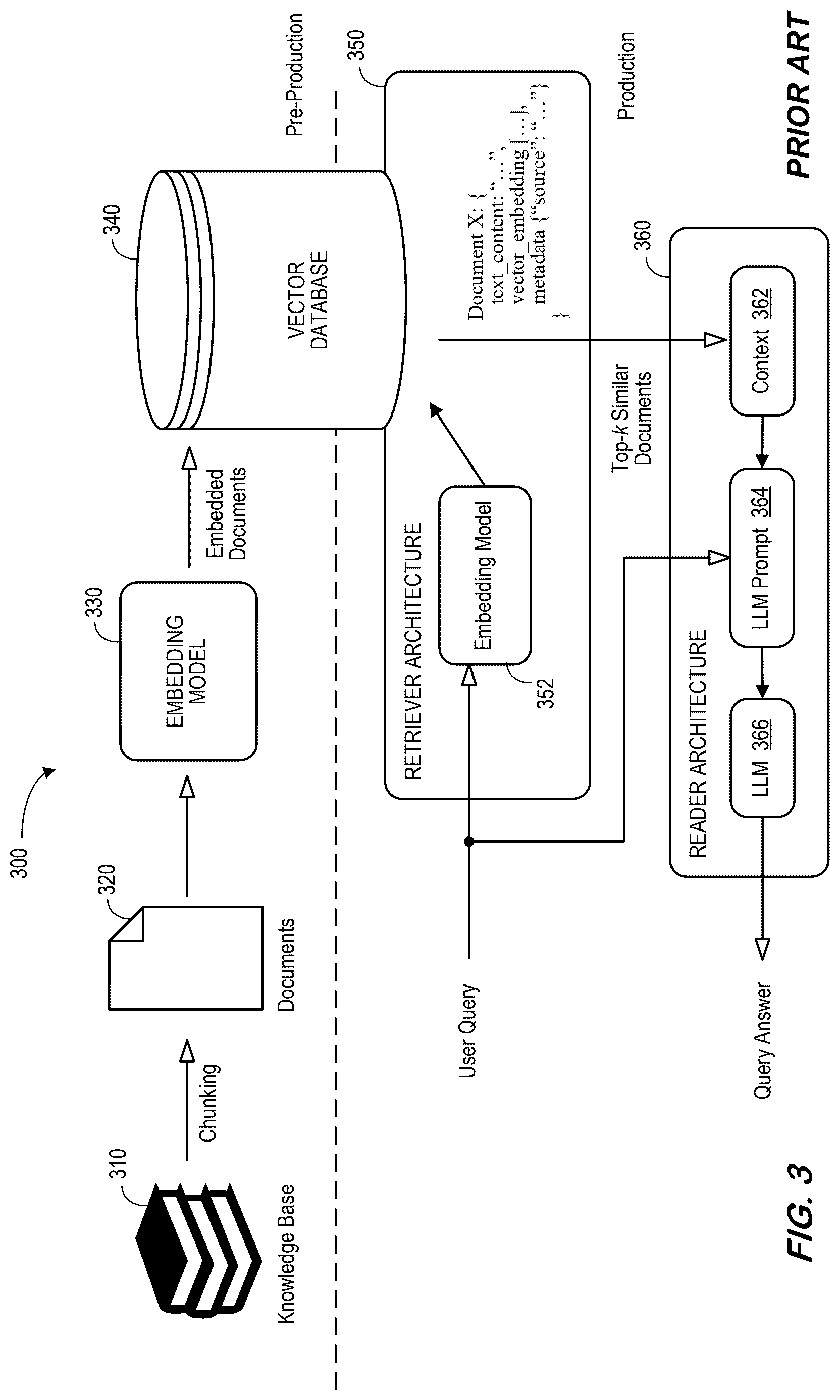 Patent US12619588 Figure 3 – System and methods for retrieval-augmented generation searches of unstructured and structured information