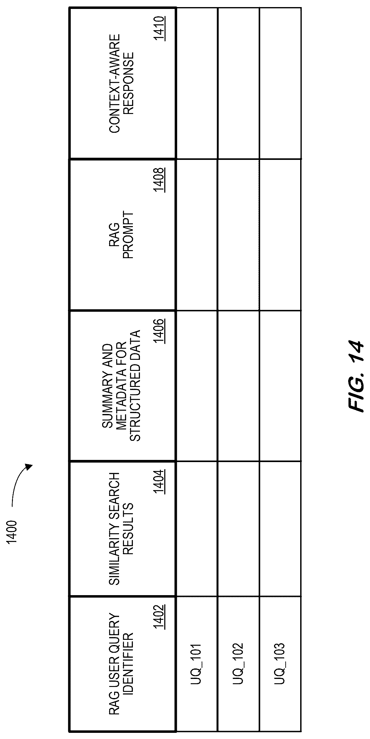 Patent US12619588 Figure 14 – System and methods for retrieval-augmented generation searches of unstructured and structured information