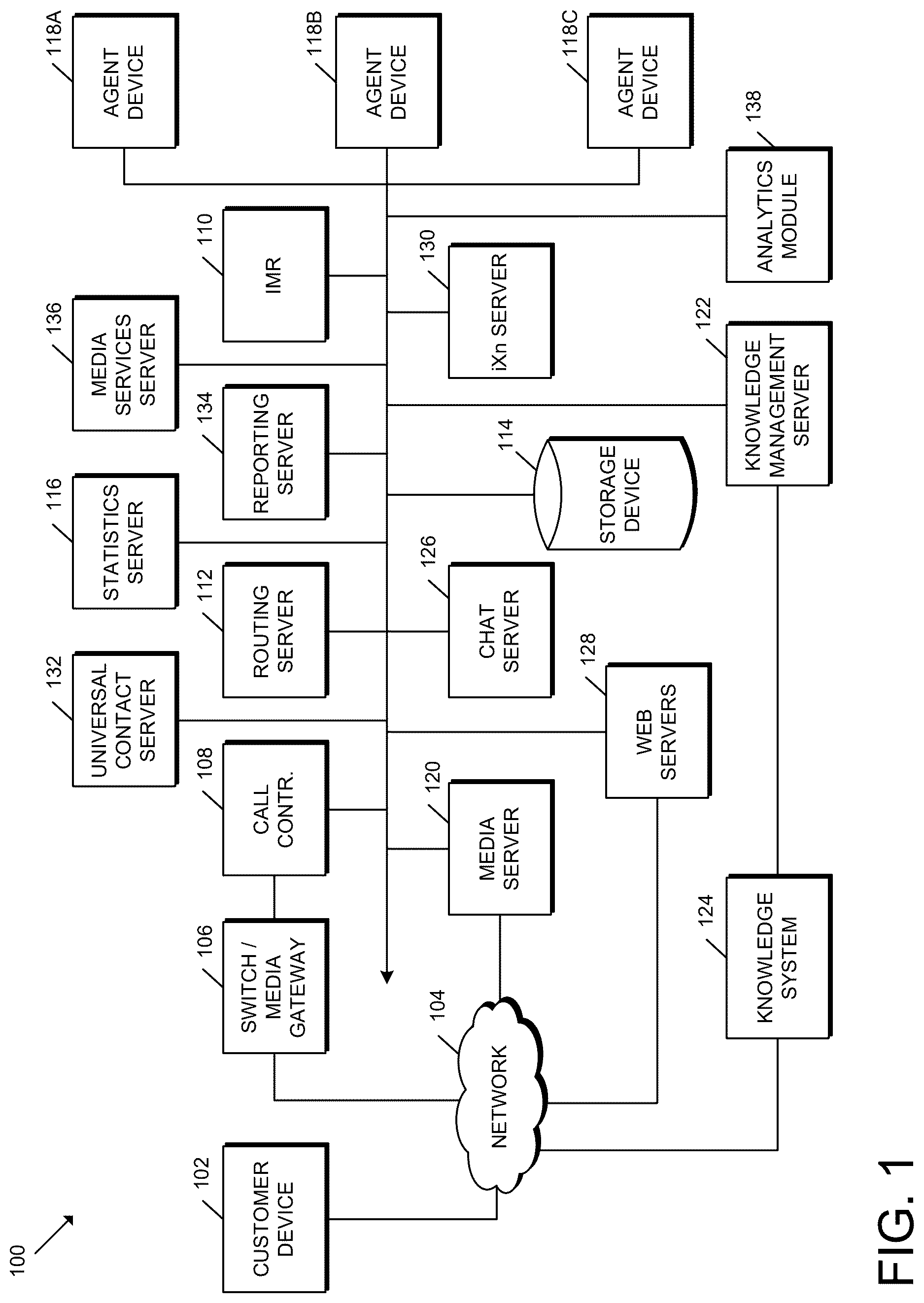 Patent US12619589 Figure 1 – Technologies for performing time constrained queries for real-time event flow visualizations and analytics