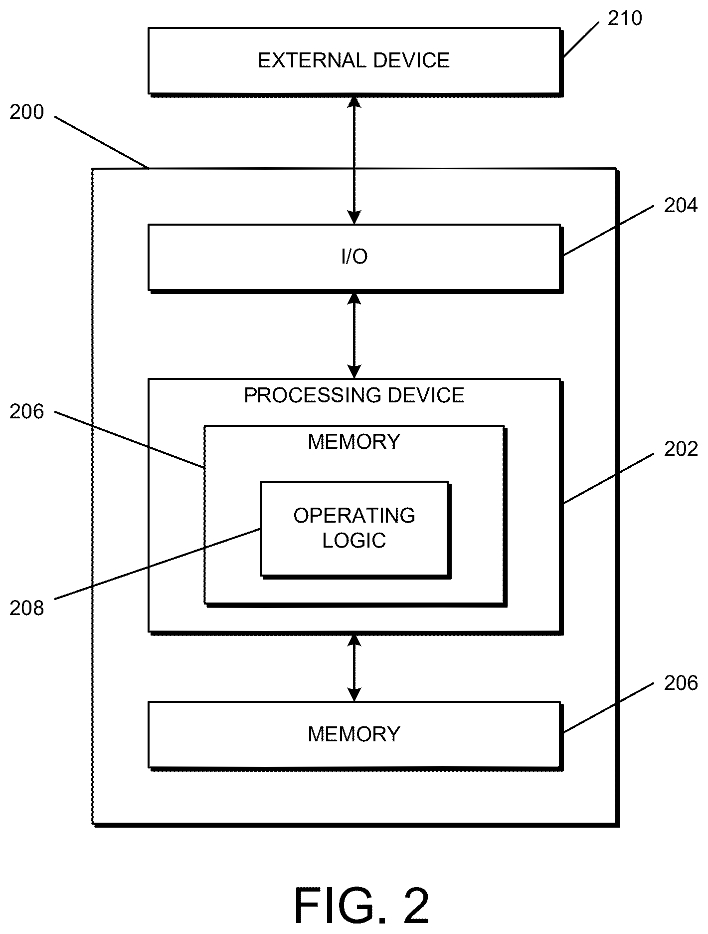 Patent US12619589 Figure 2 – Technologies for performing time constrained queries for real-time event flow visualizations and analytics