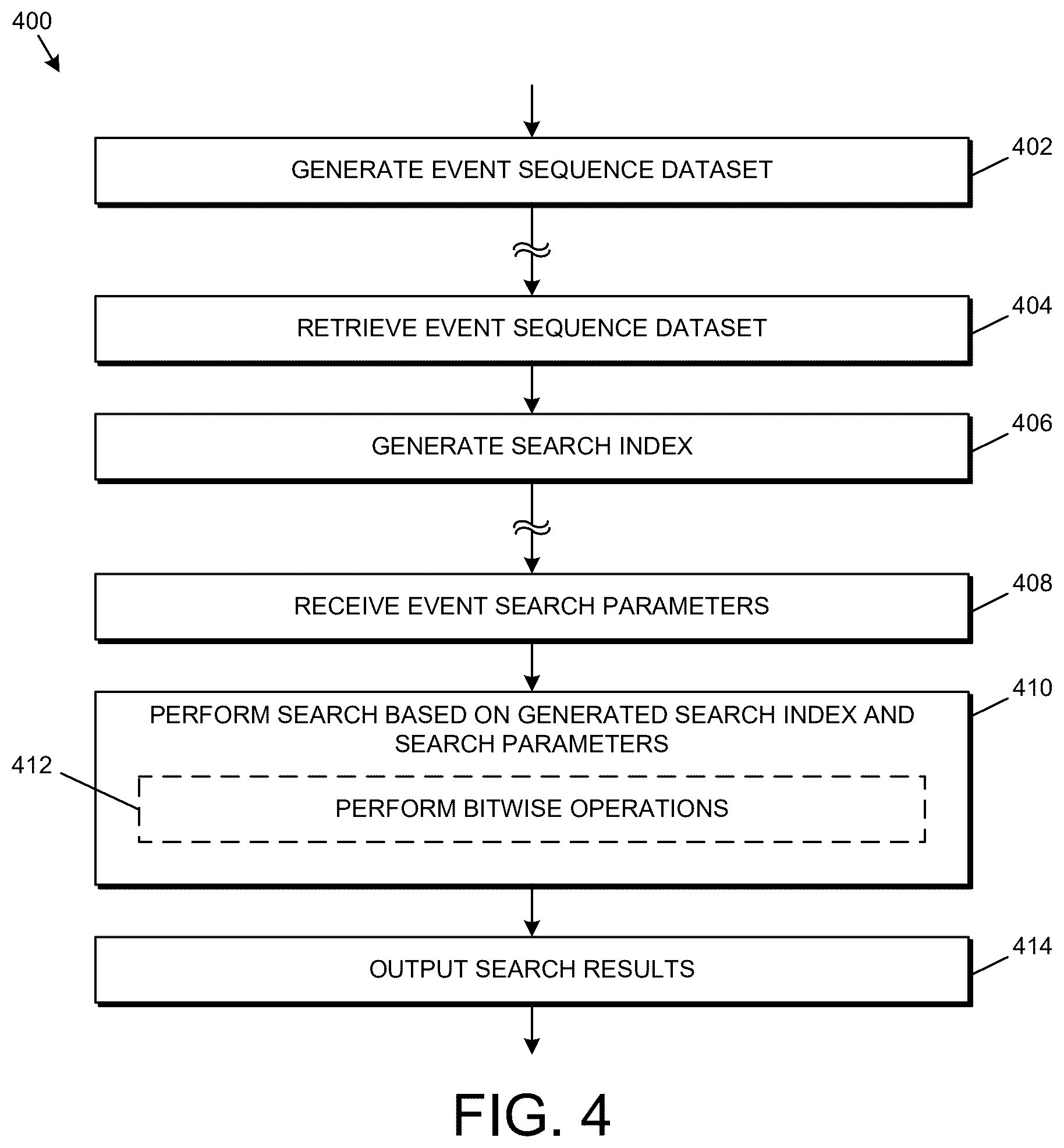 Patent US12619589 Figure 4 – Technologies for performing time constrained queries for real-time event flow visualizations and analytics