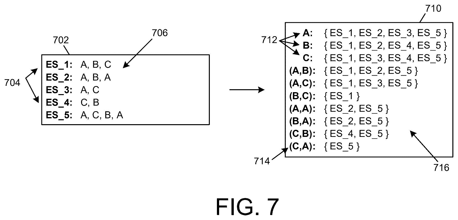 Patent US12619589 Figure 7 – Technologies for performing time constrained queries for real-time event flow visualizations and analytics