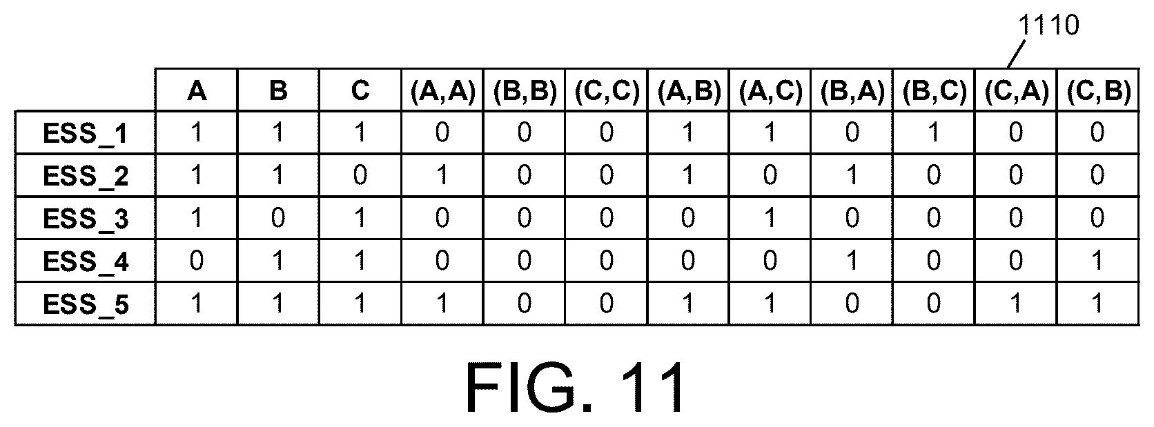 Patent US12619589 Figure 11 – Technologies for performing time constrained queries for real-time event flow visualizations and analytics